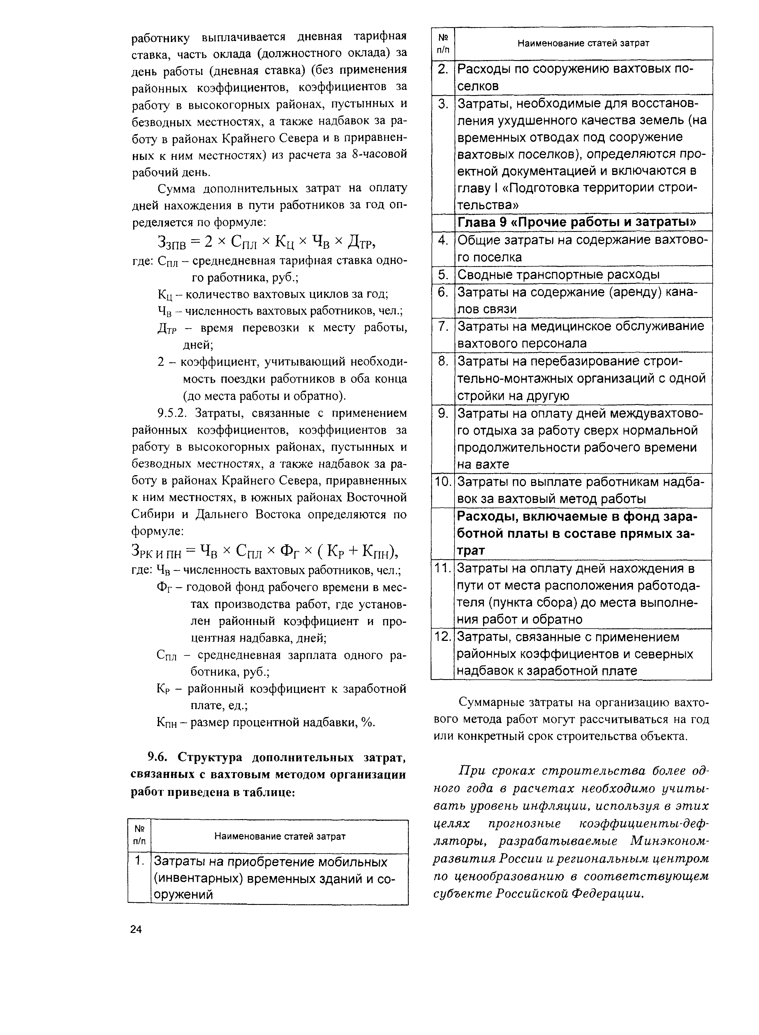 Методические рекомендации