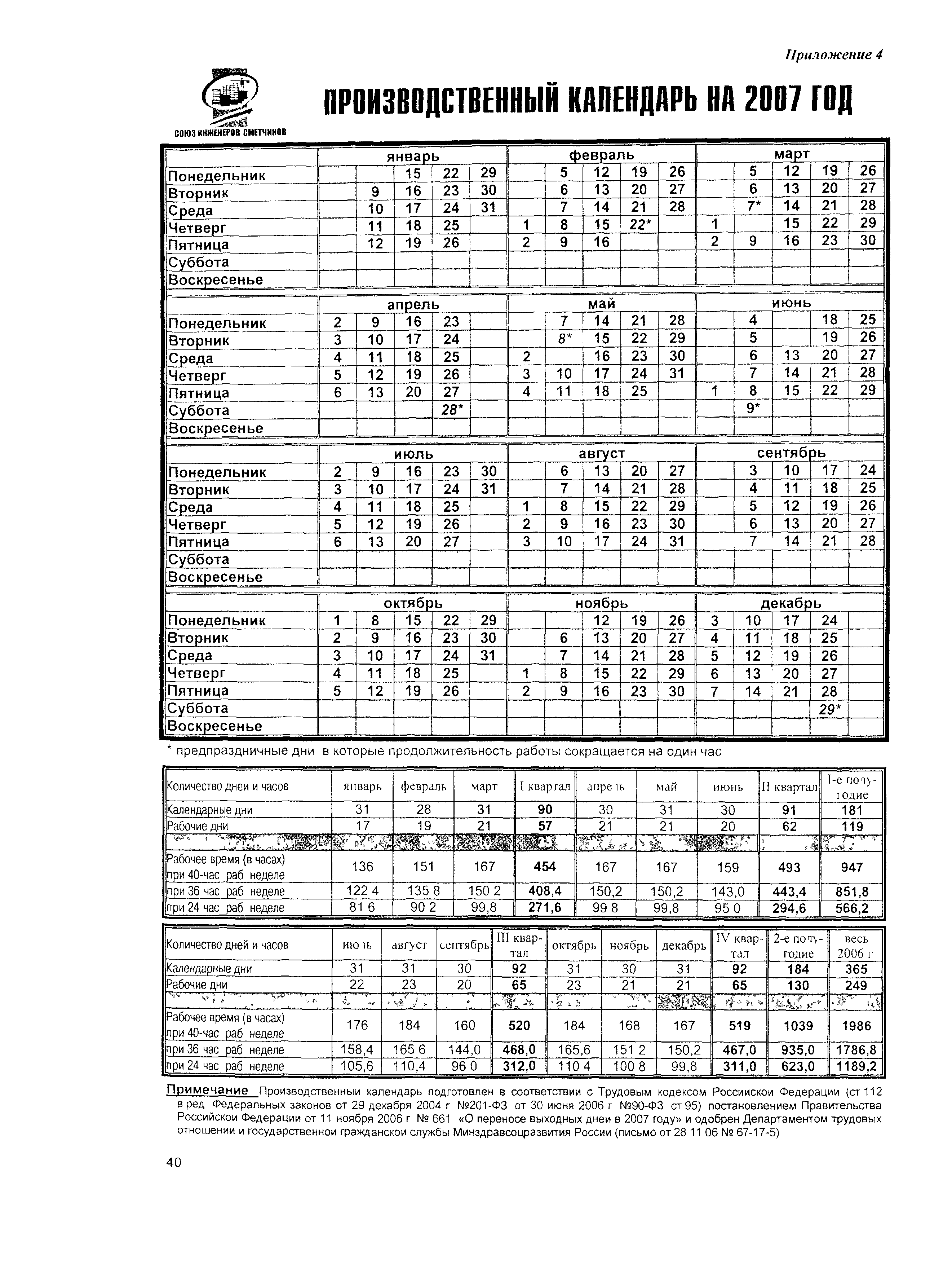Методические рекомендации