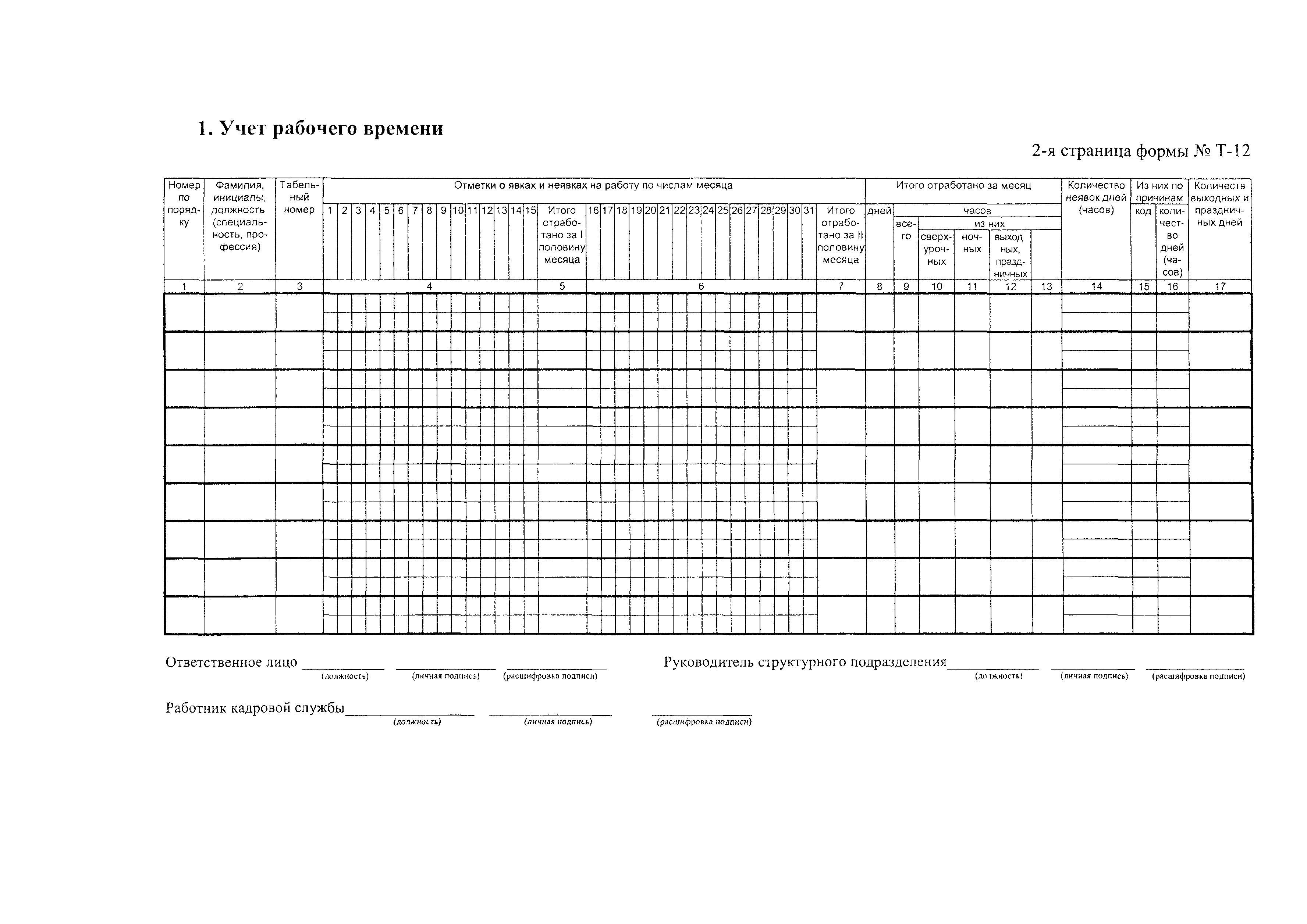 Табель 0504421 образец заполнения