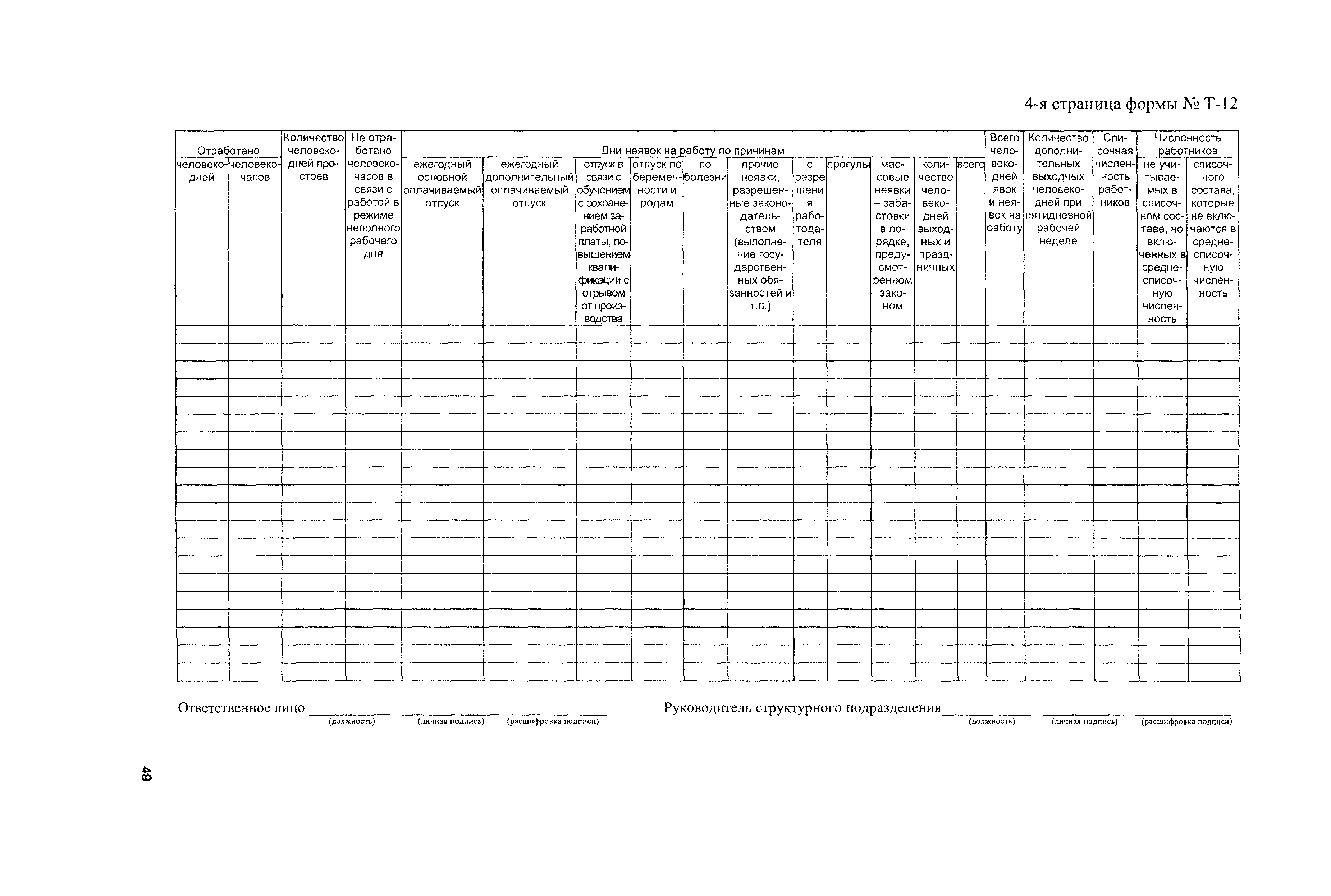Методические рекомендации