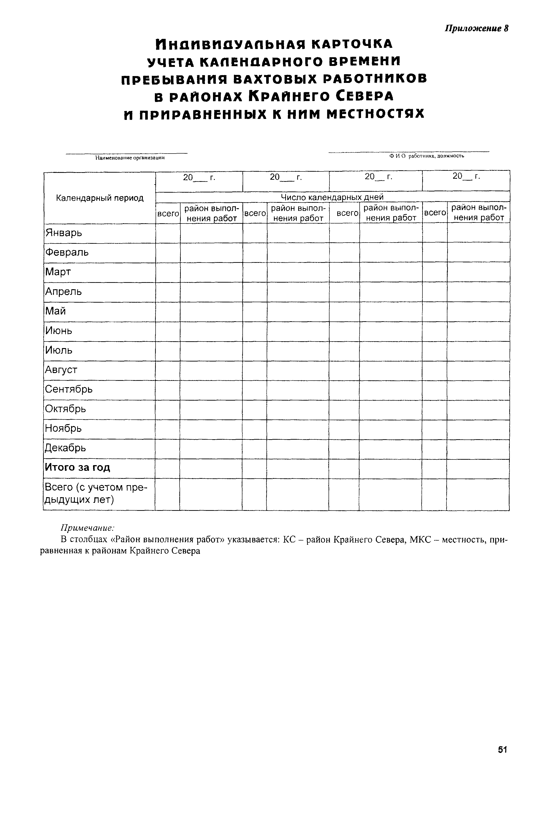Методические рекомендации