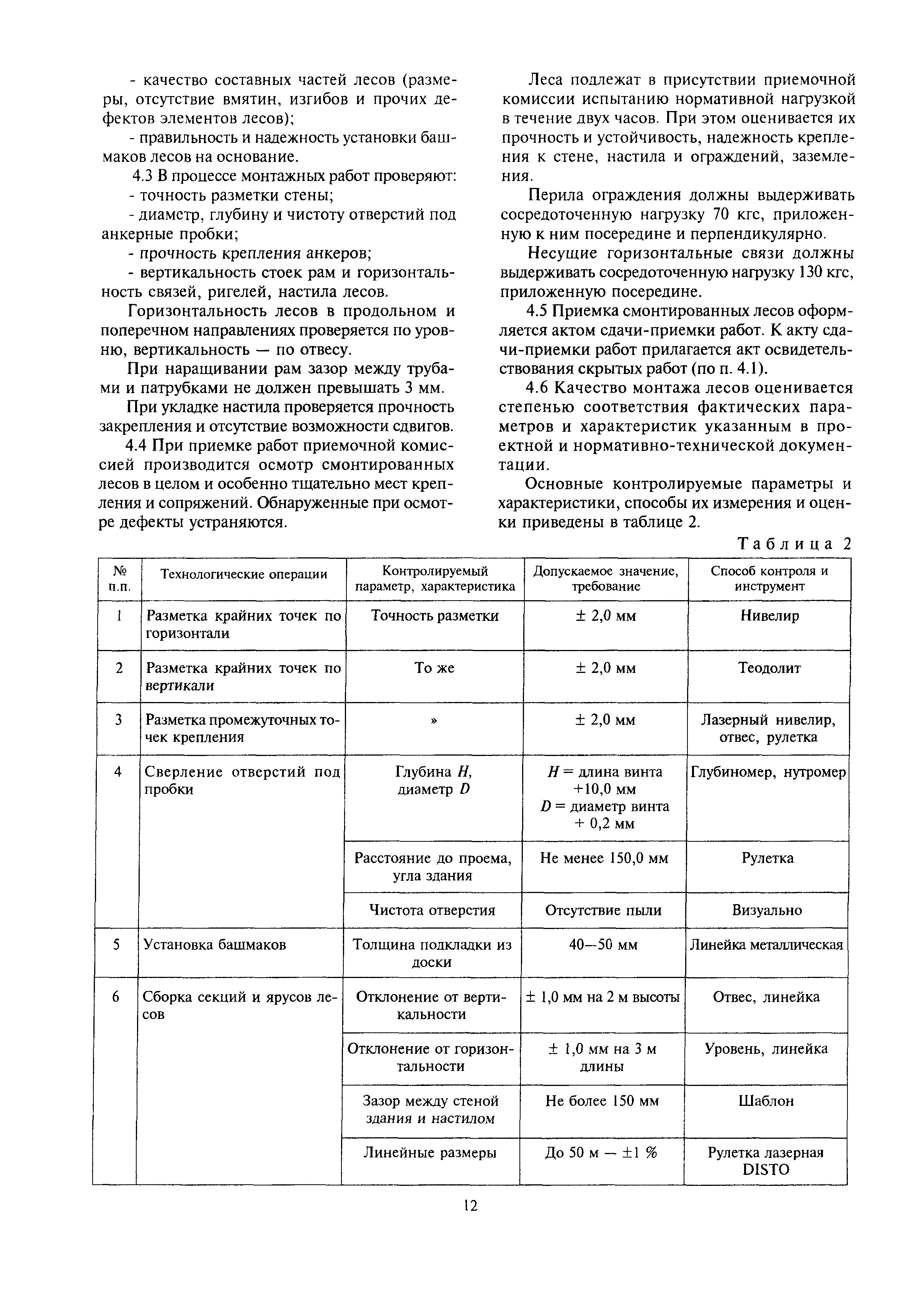 МДС 12-40.2008