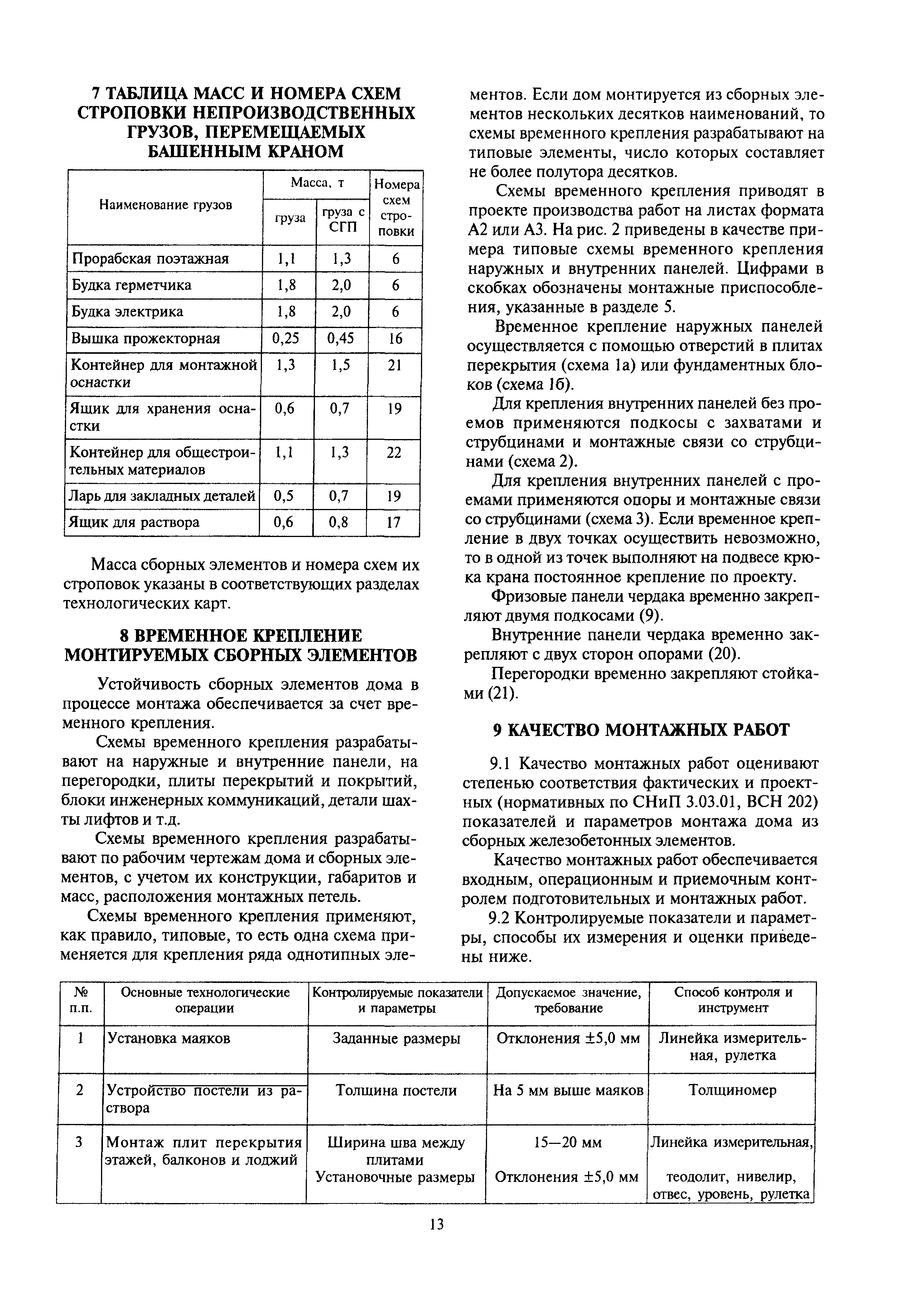 МДС 12-39.2008