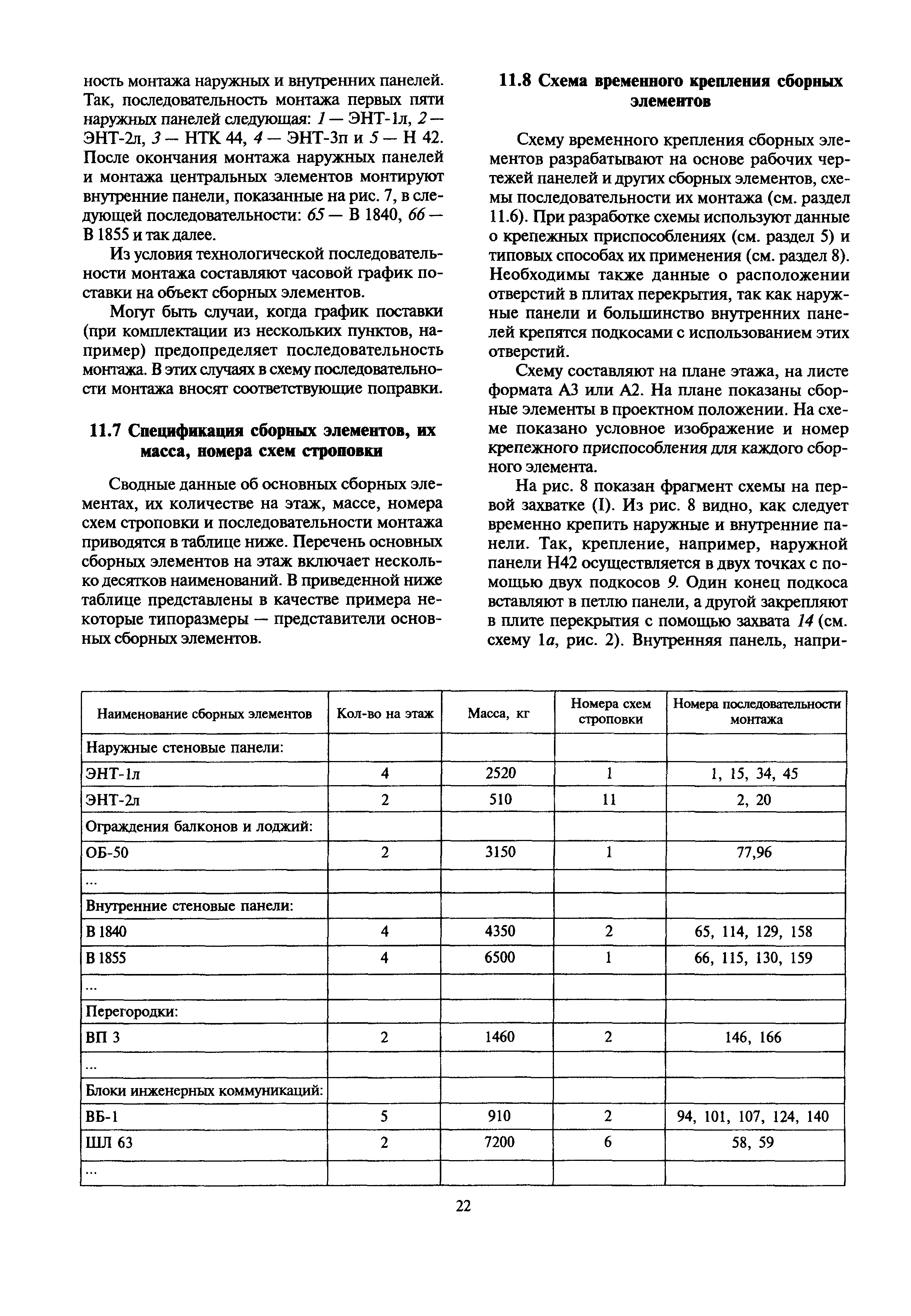 МДС 12-39.2008