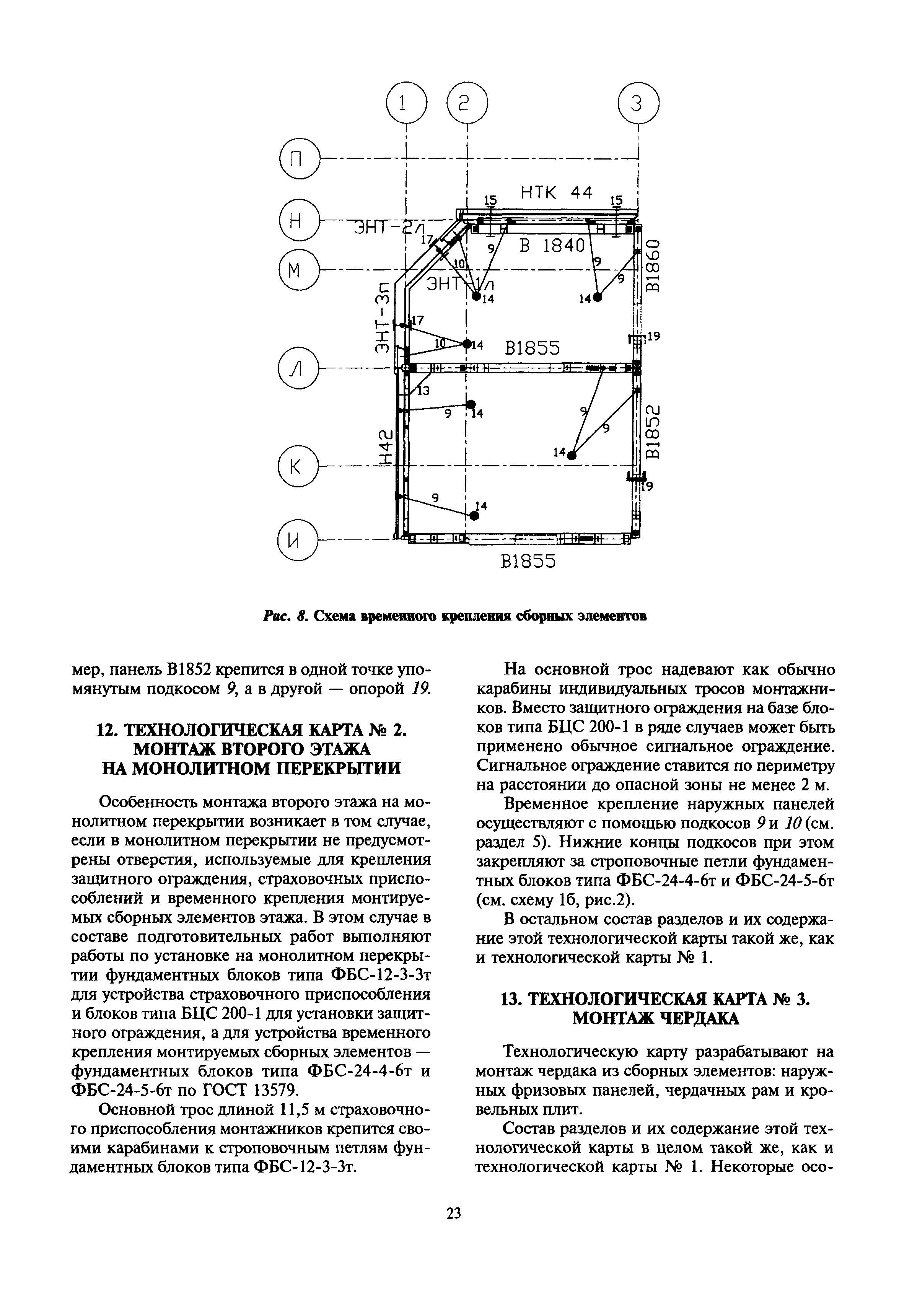 МДС 12-39.2008