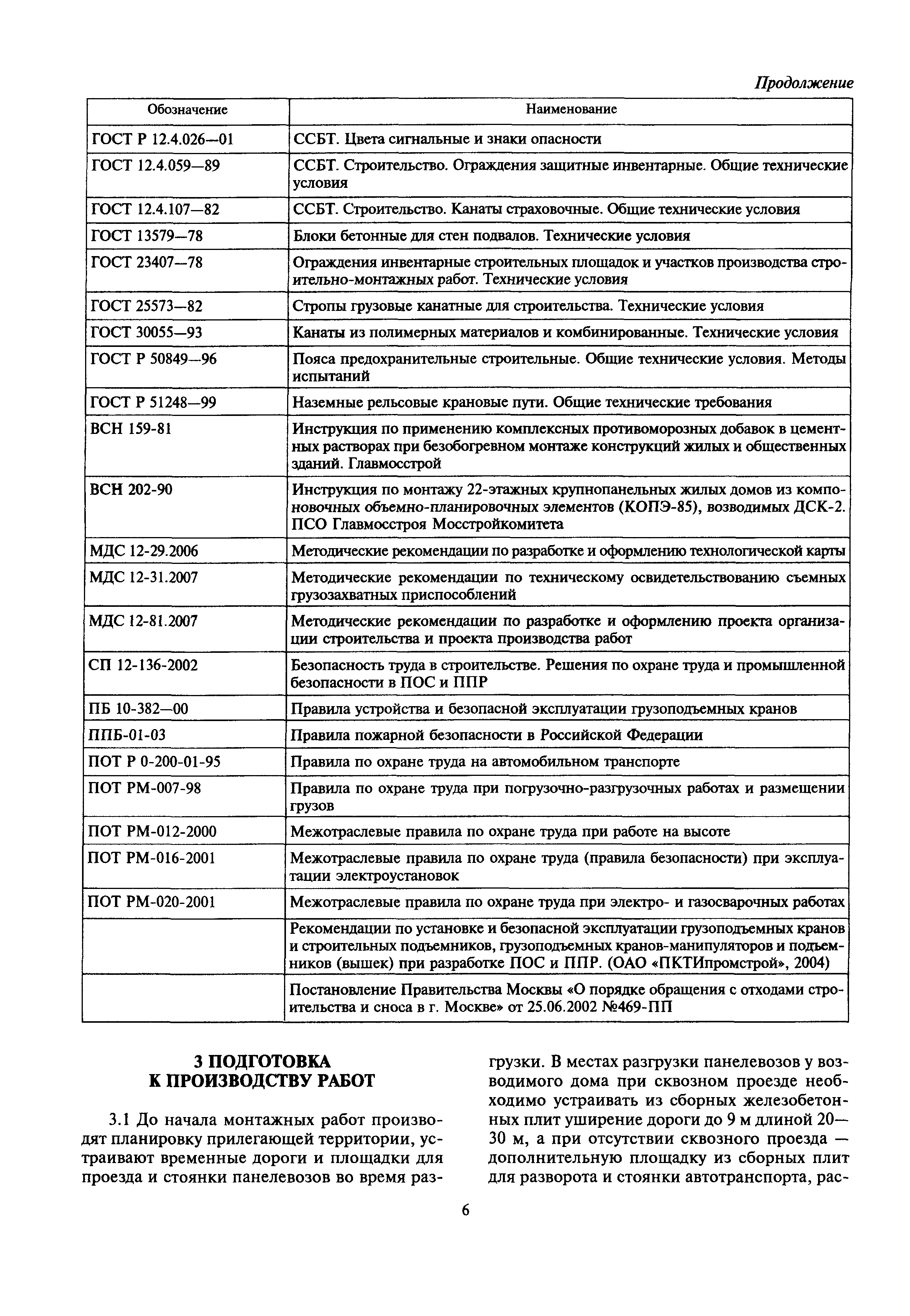 МДС 12-39.2008