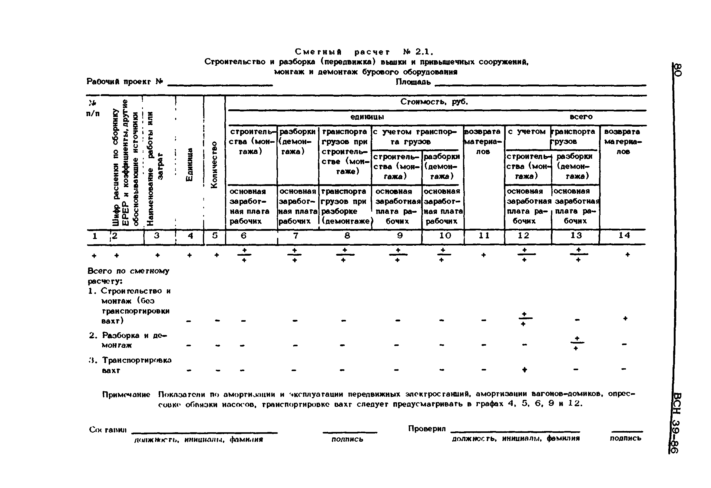 ВСН 39-86