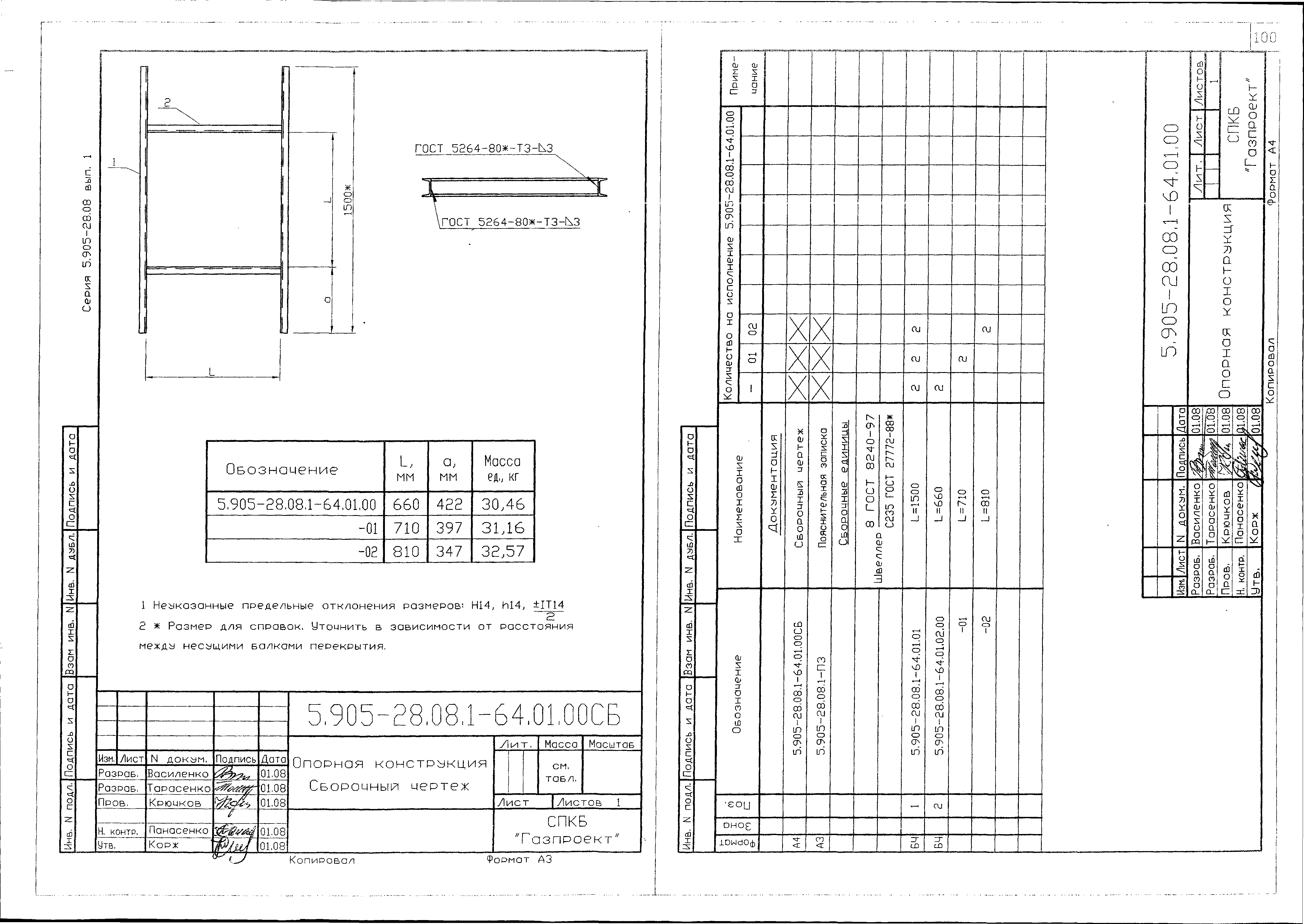 Серия 5.905-28.08