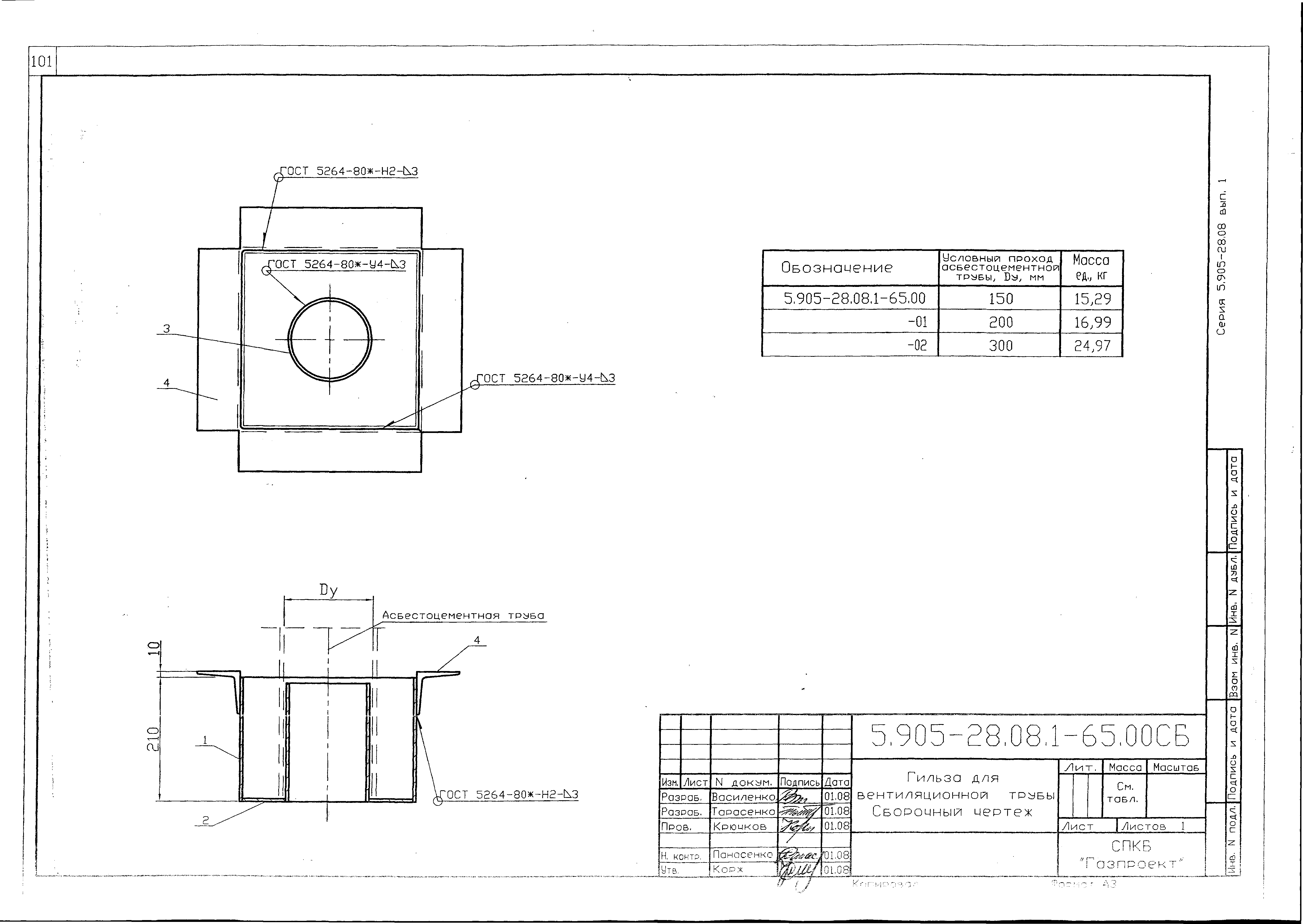 Серия 5.905-28.08