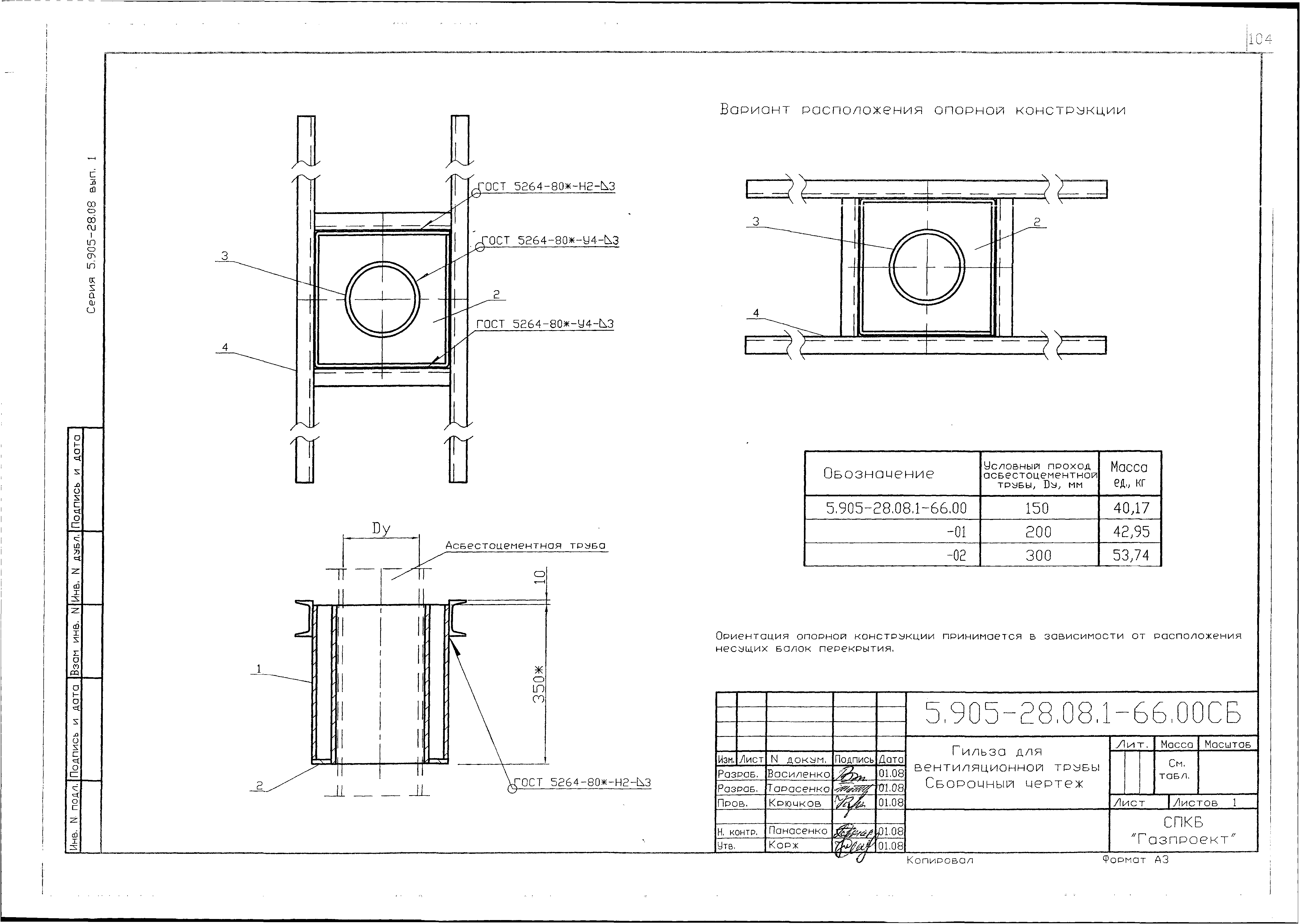 Серия 5.905-28.08