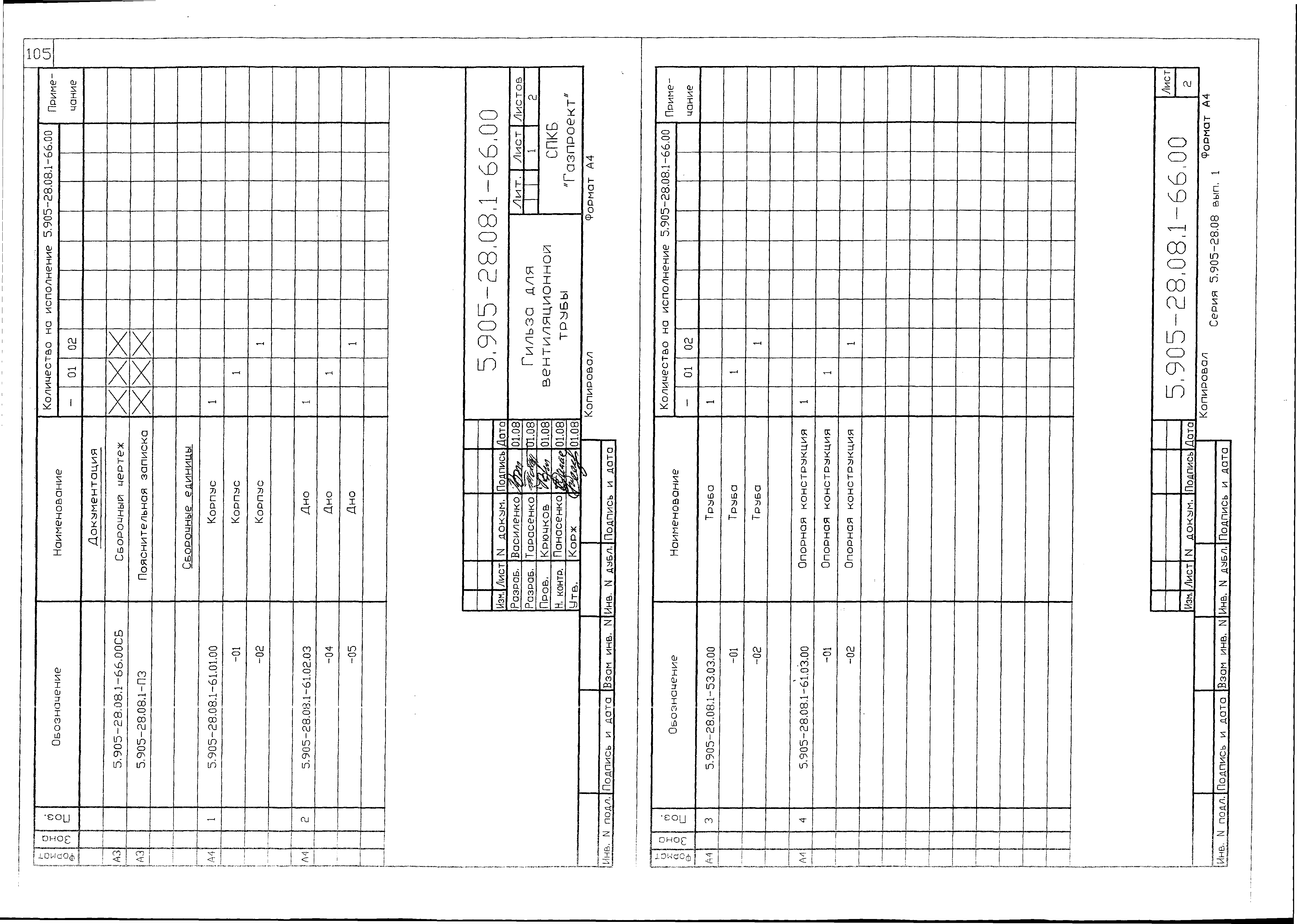 Серия 5.905-28.08