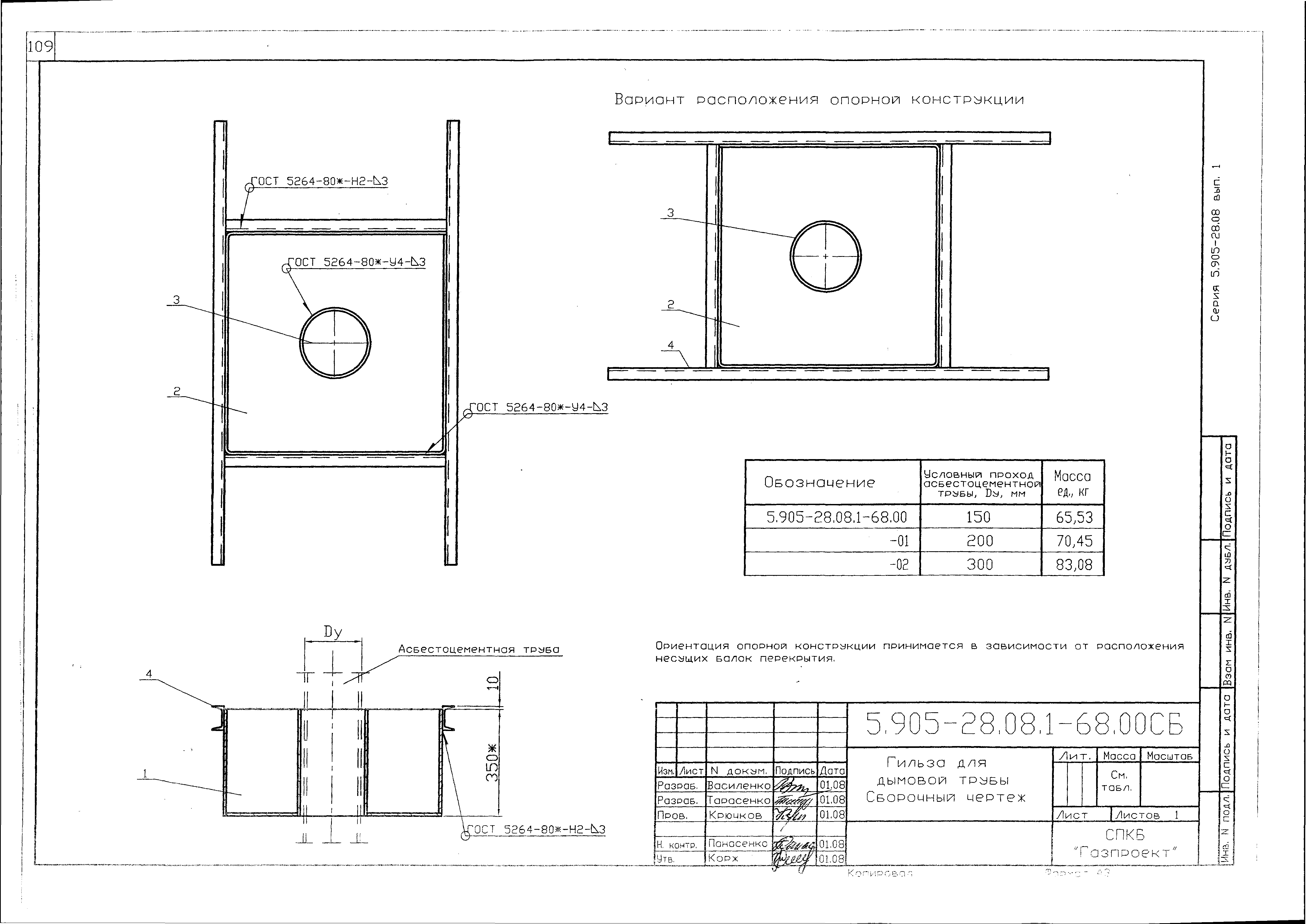 Серия 5.905-28.08
