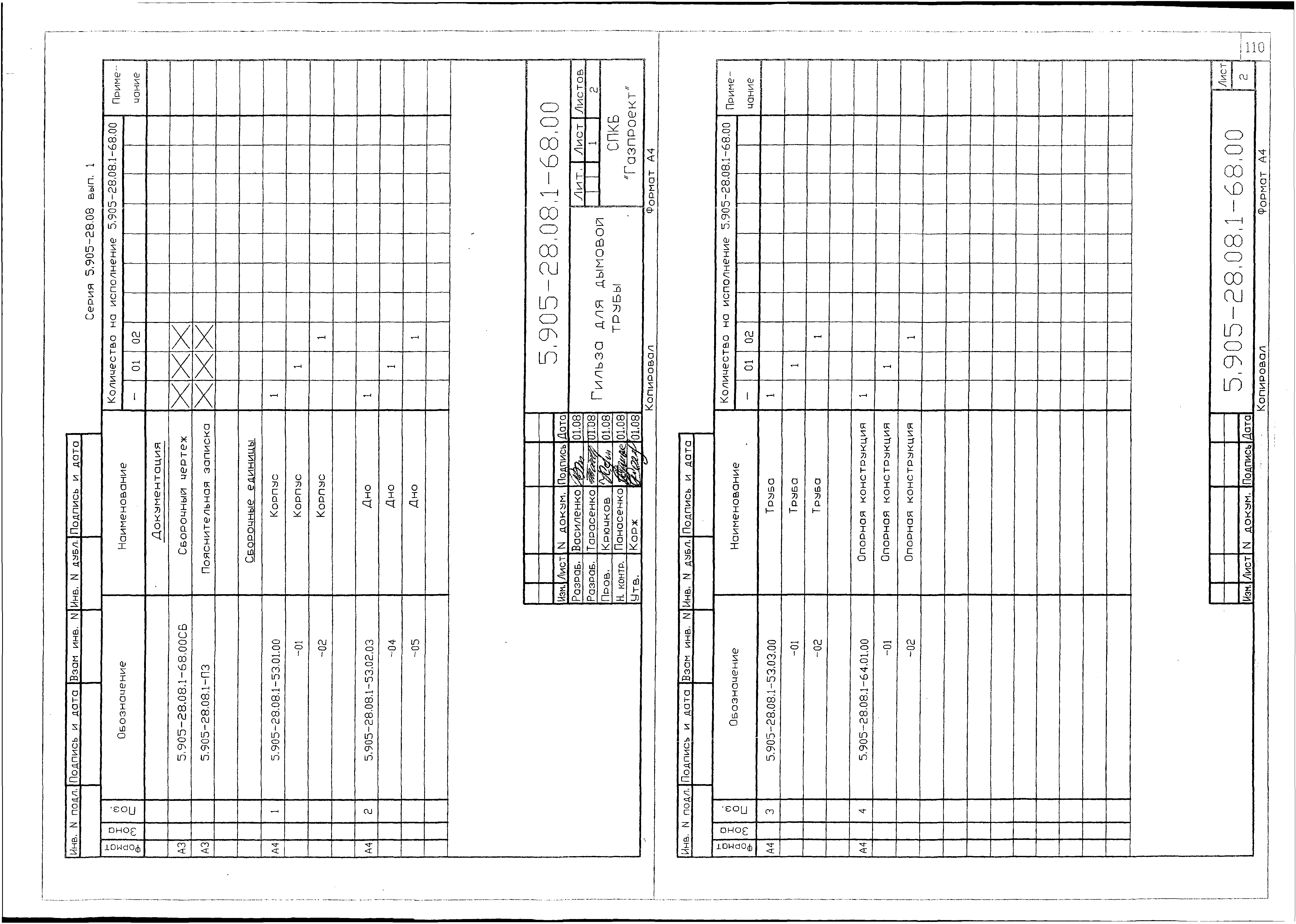 Серия 5.905-28.08