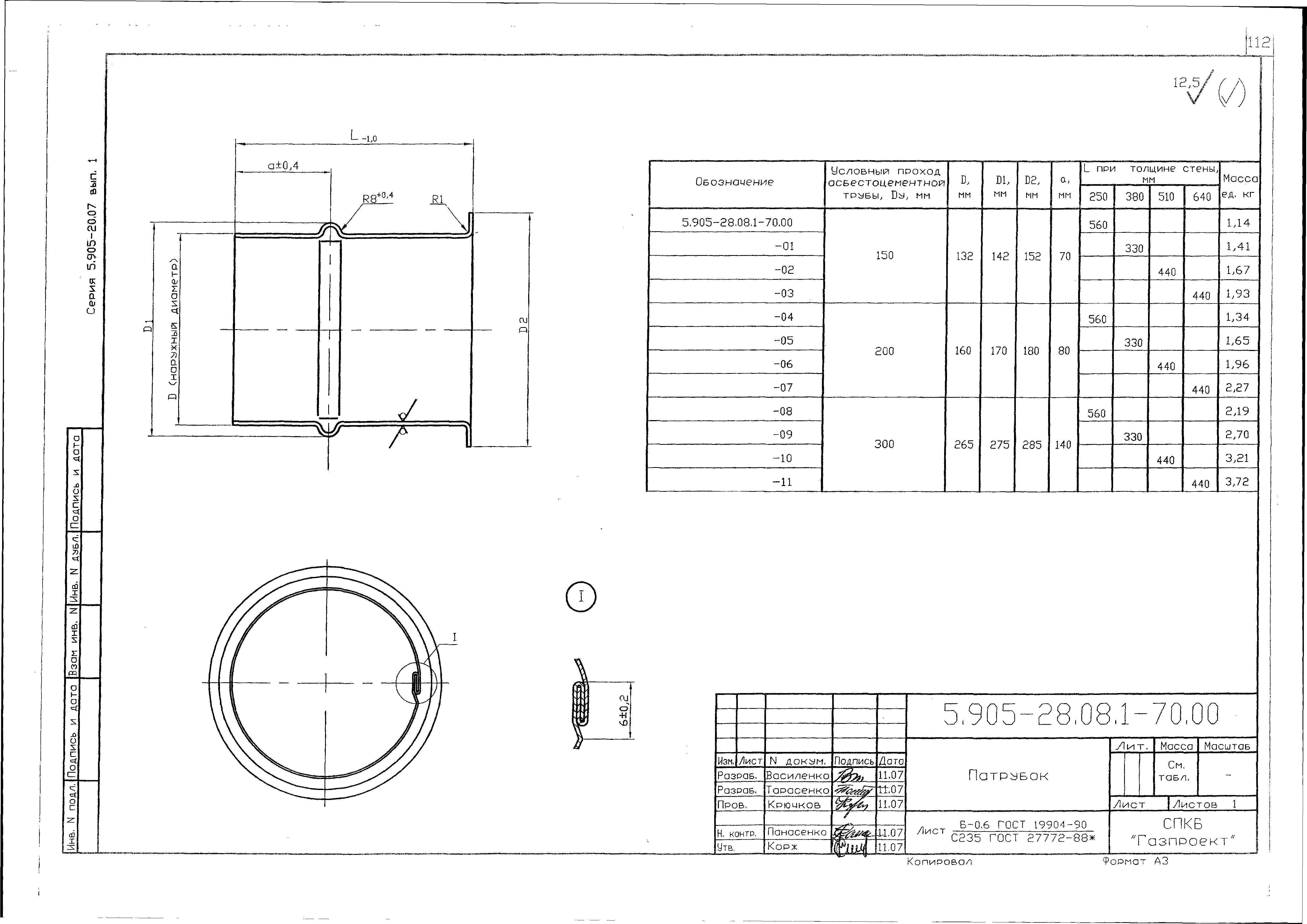 Серия 5.905-28.08