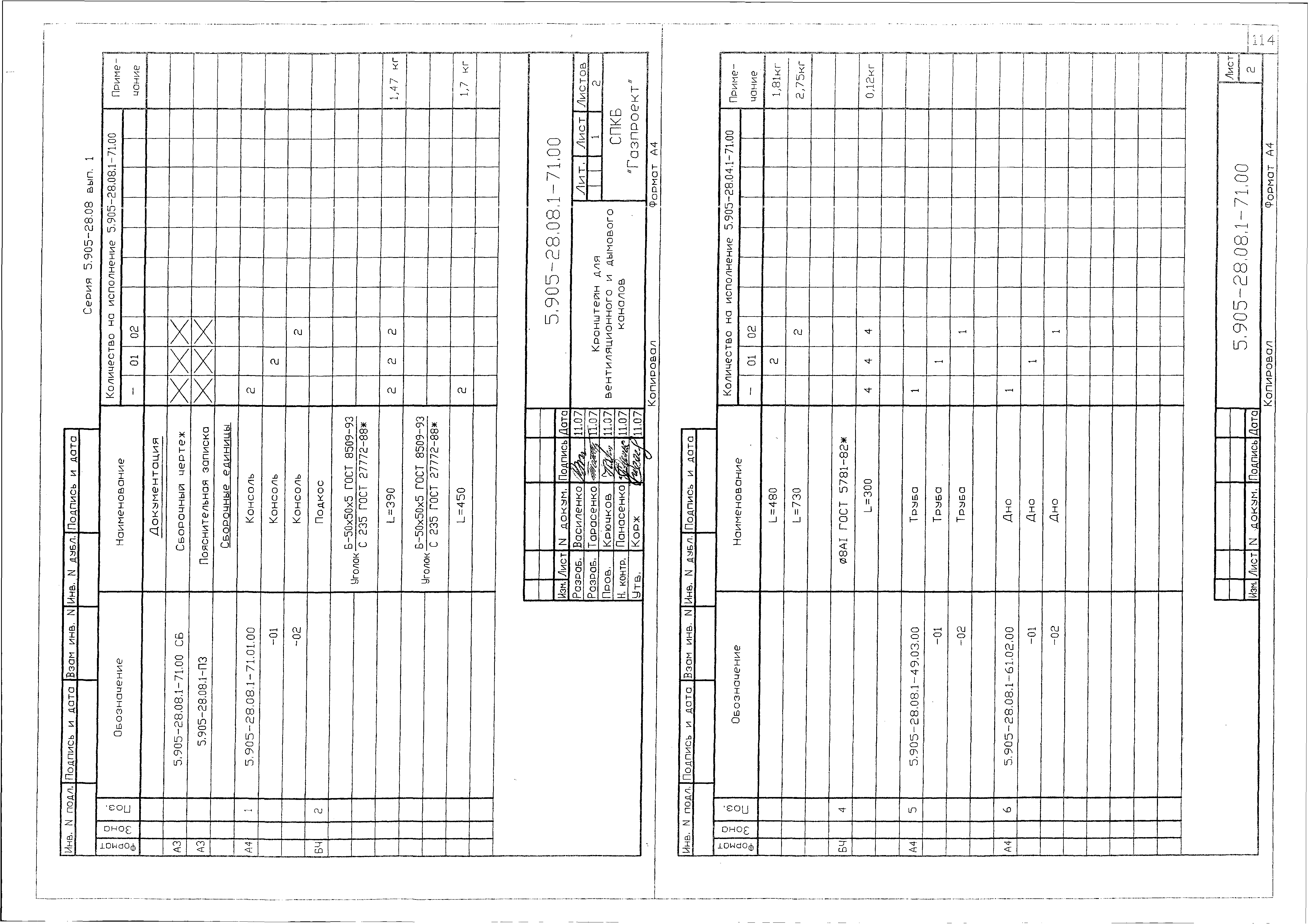 Серия 5.905-28.08