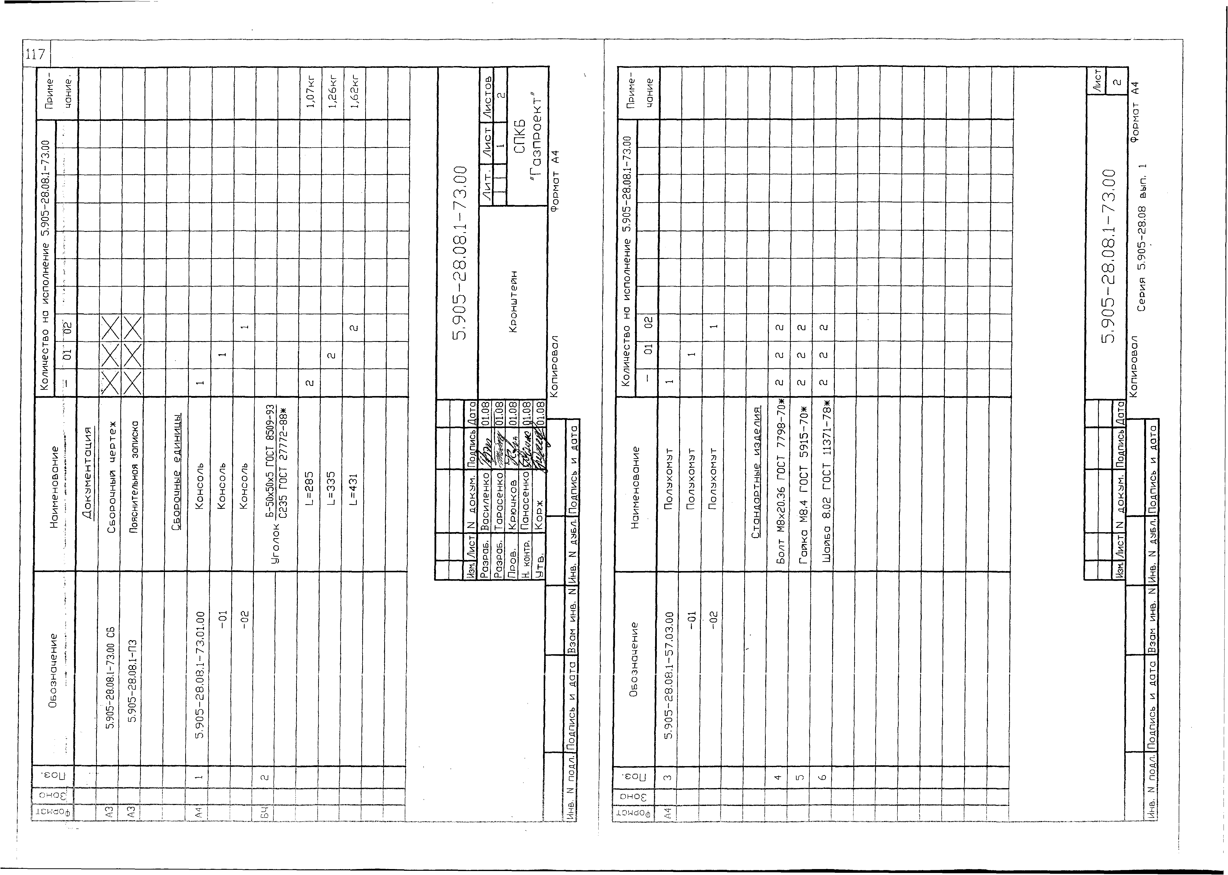 Серия 5.905-28.08