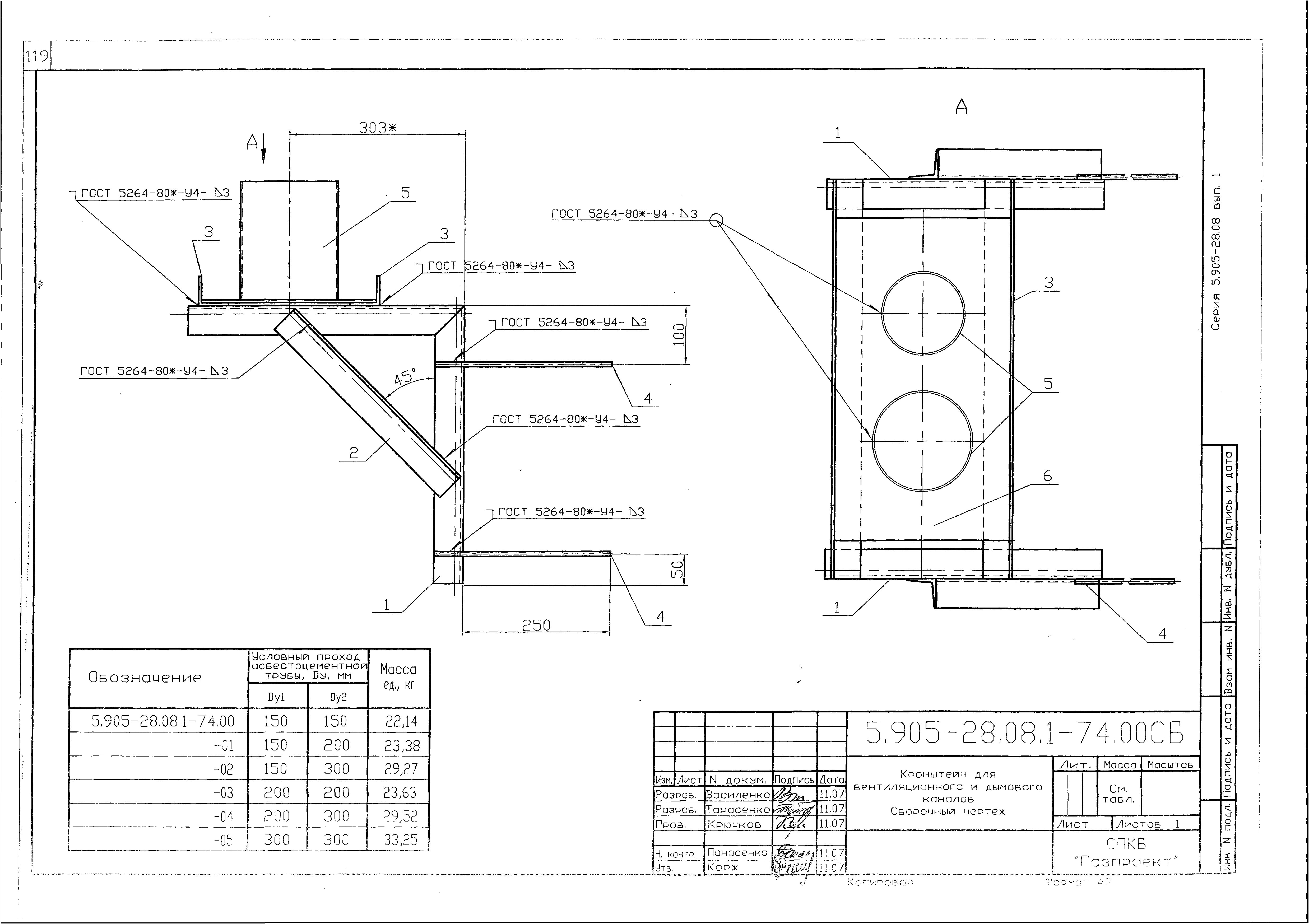 Серия 5.905-28.08