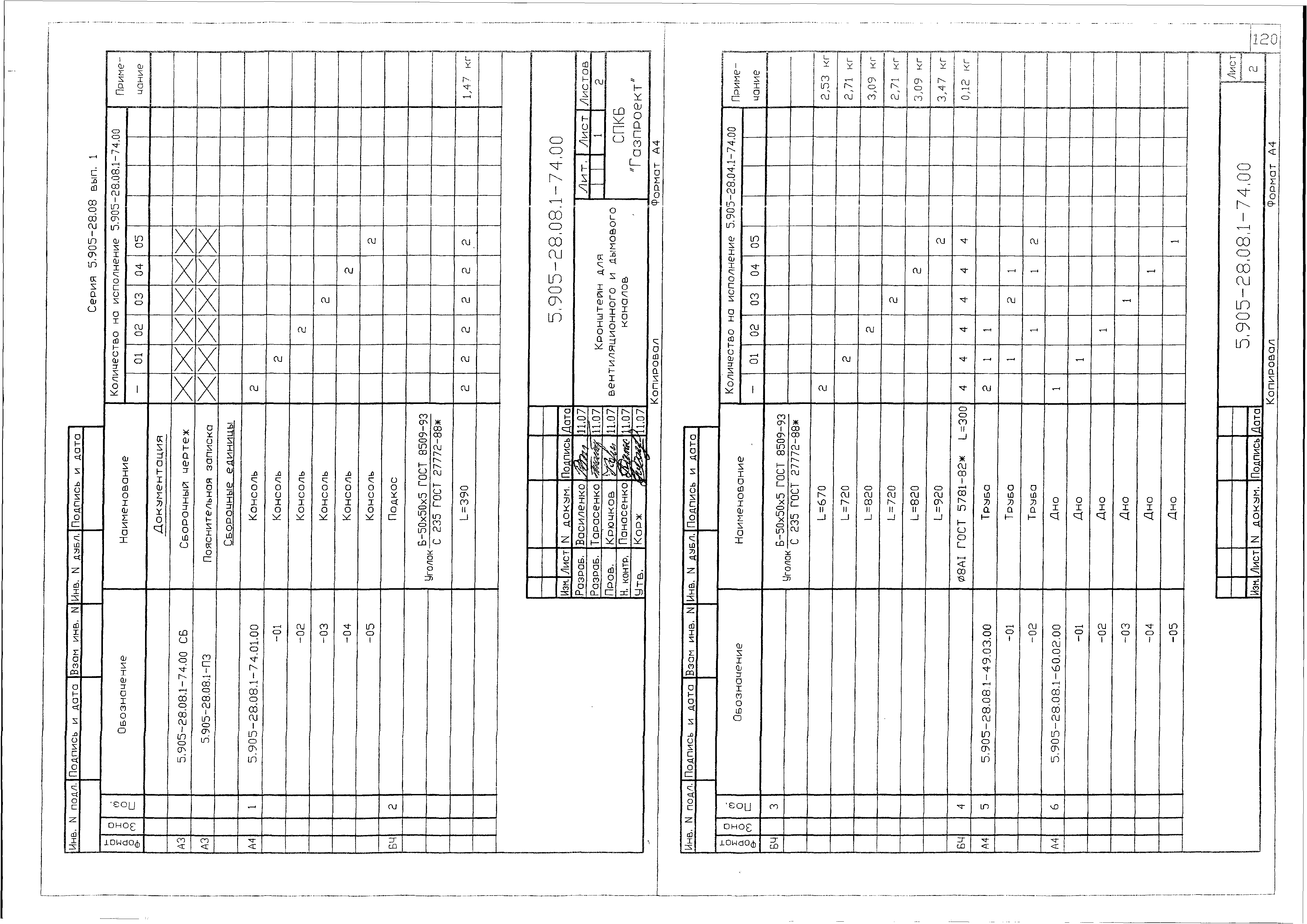 Серия 5.905-28.08