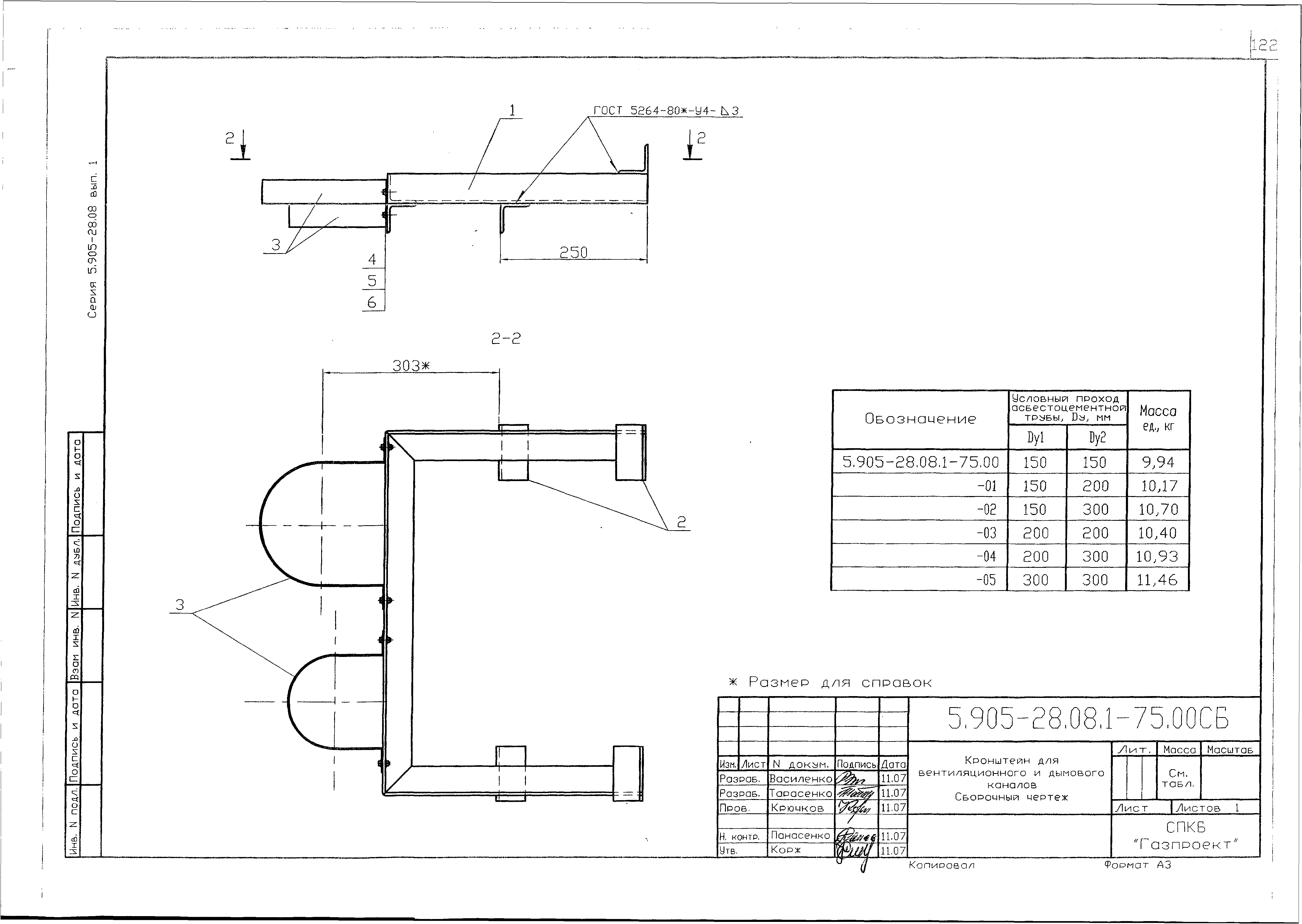 Серия 5.905-28.08