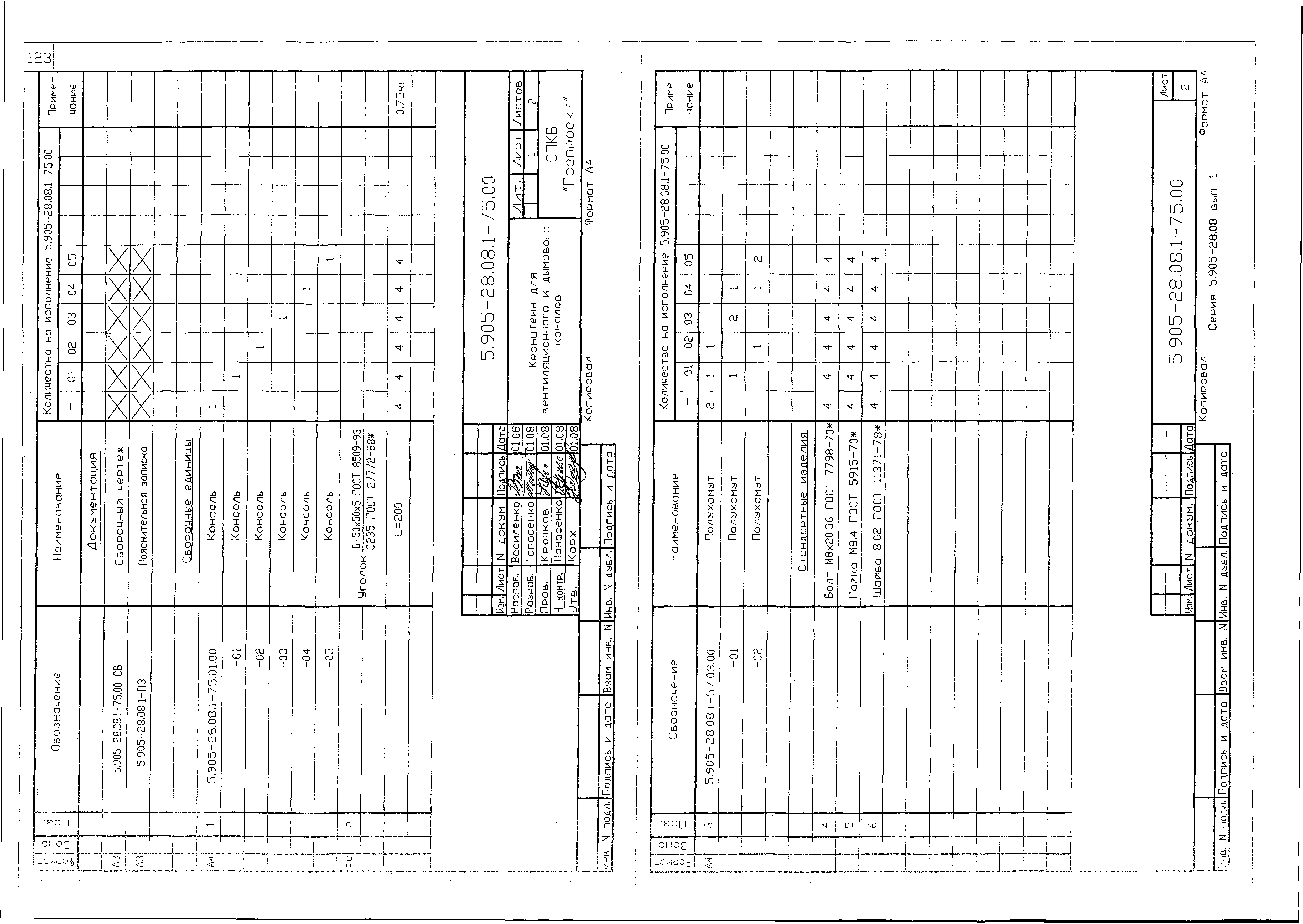 Серия 5.905-28.08