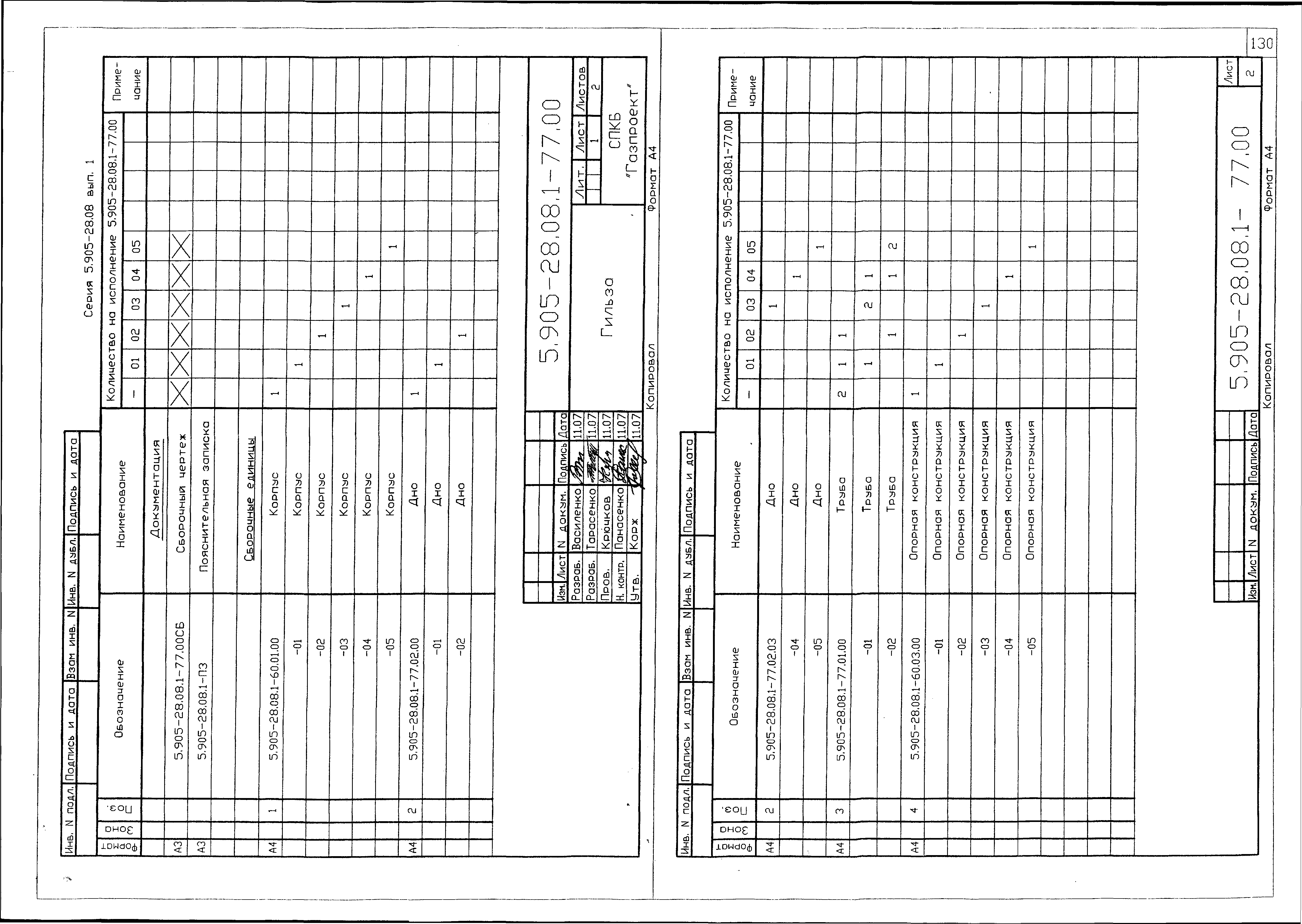 Серия 5.905-28.08