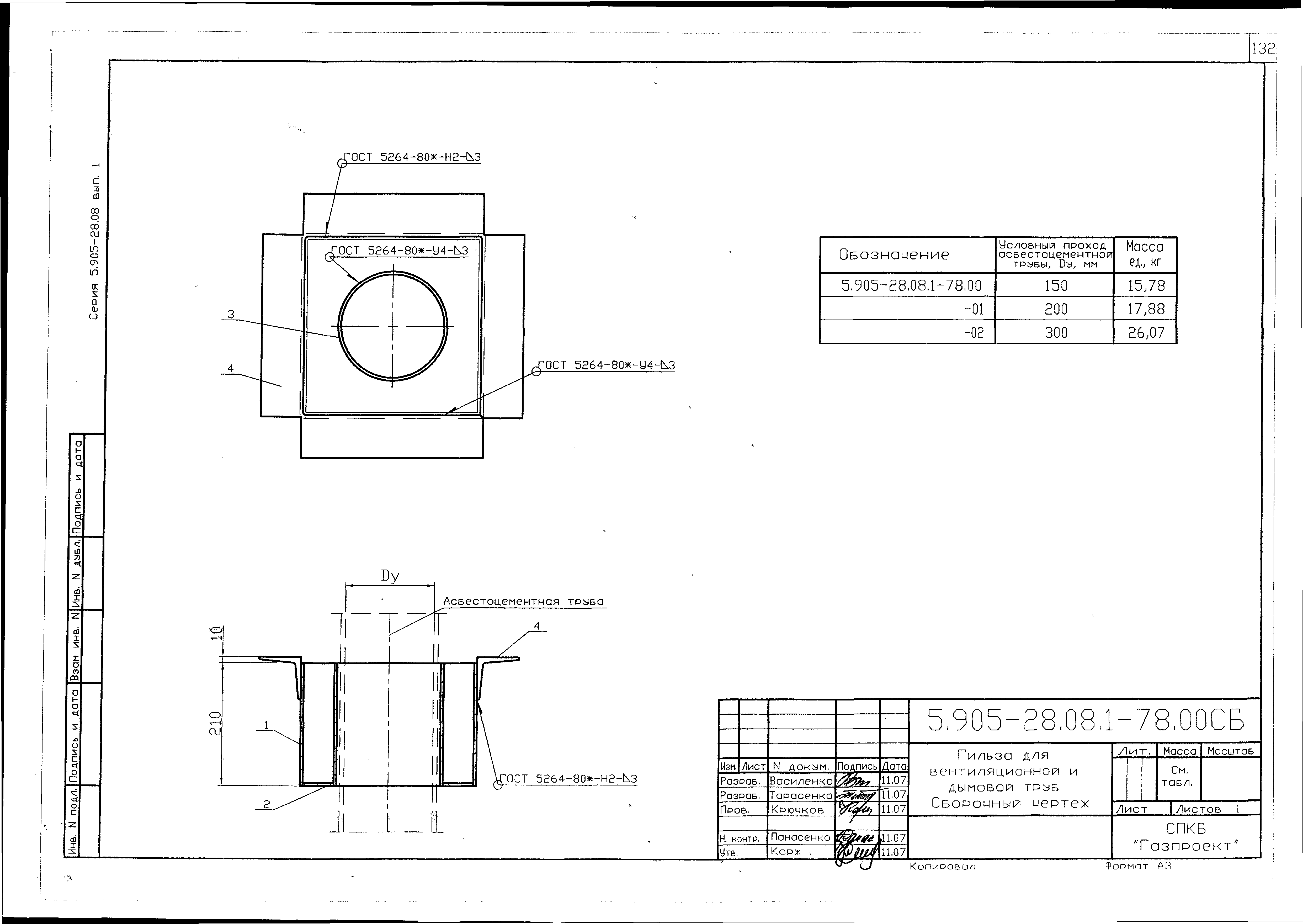 Серия 5.905-28.08