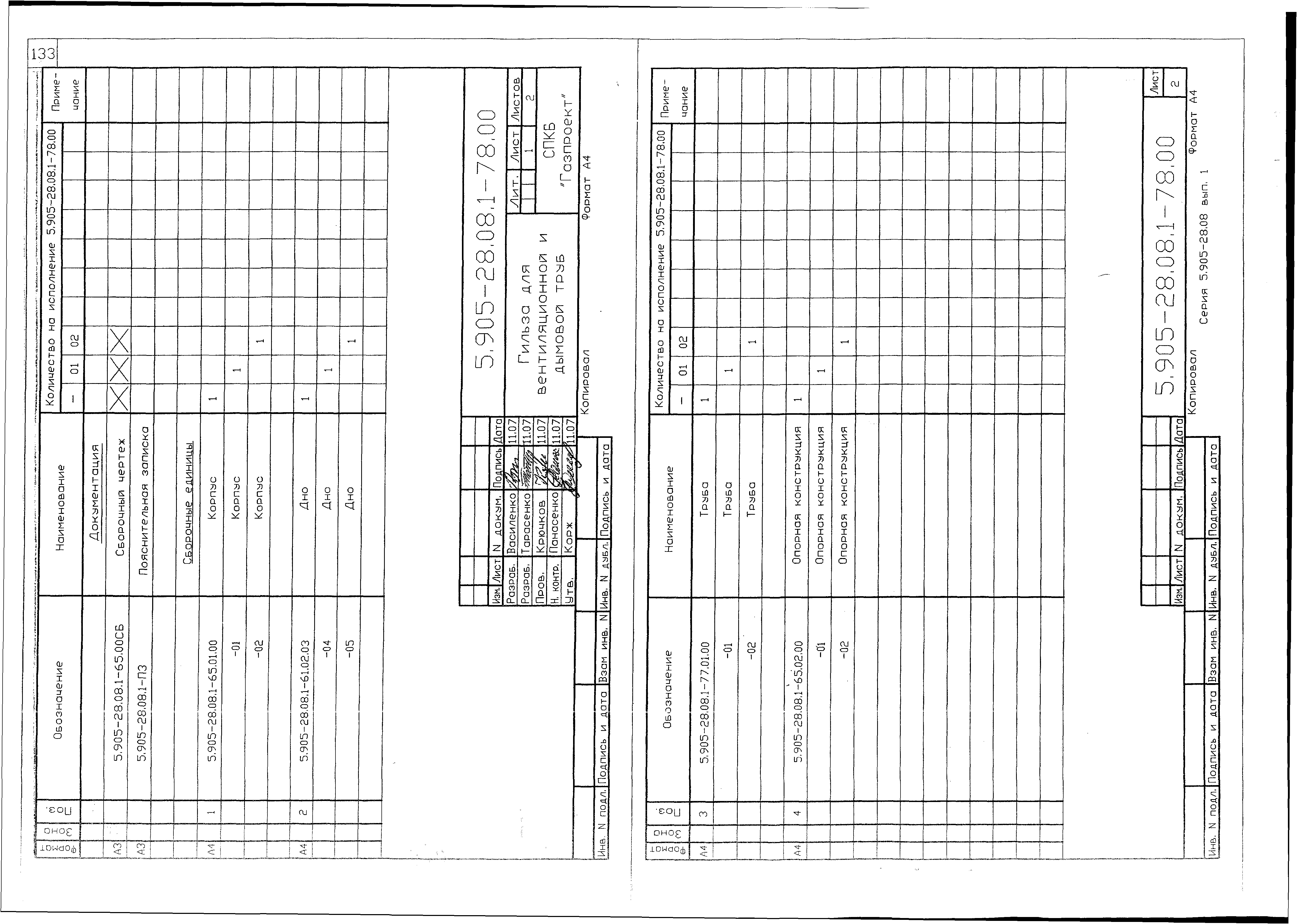 Серия 5.905-28.08