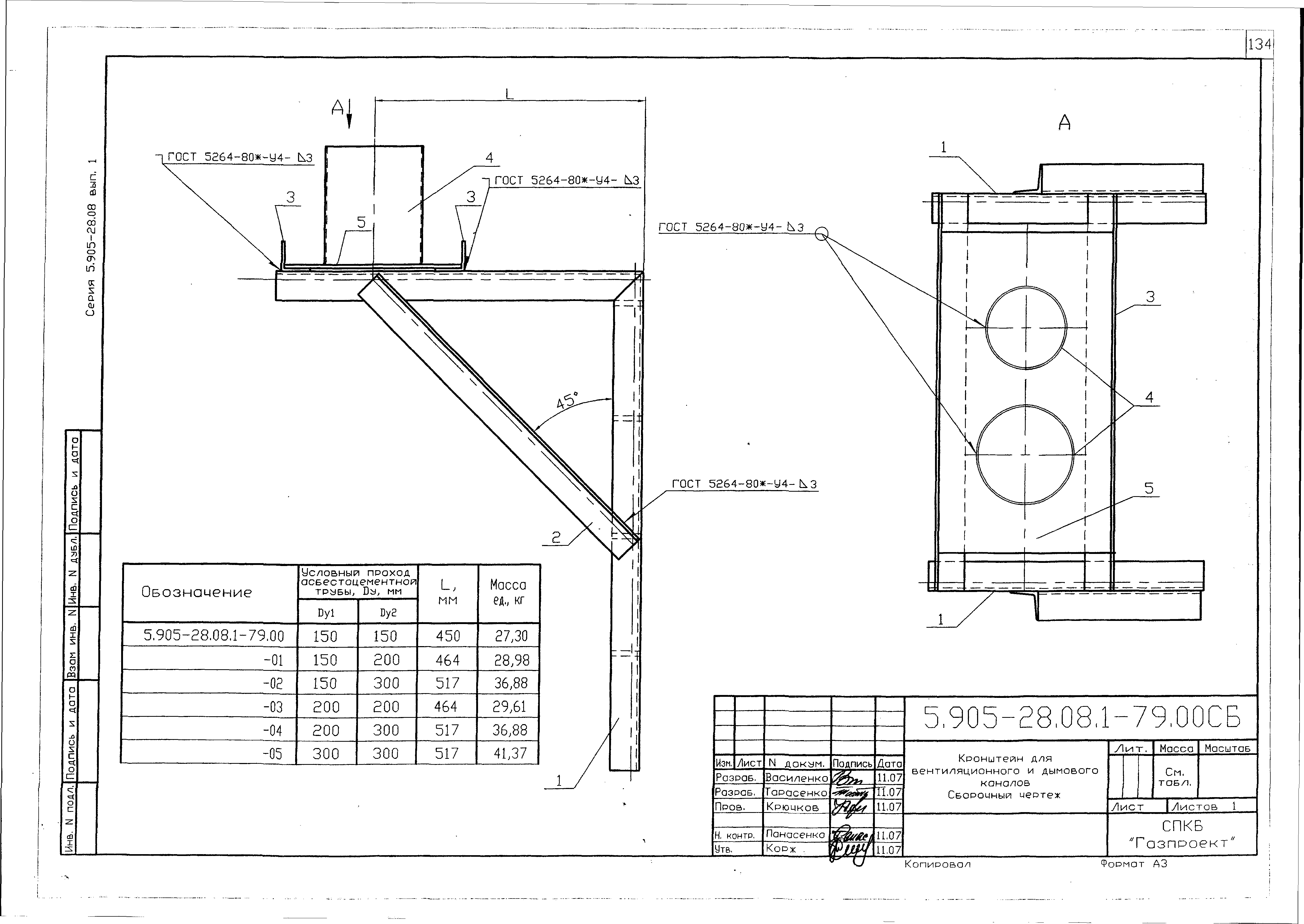 Серия 5.905-28.08