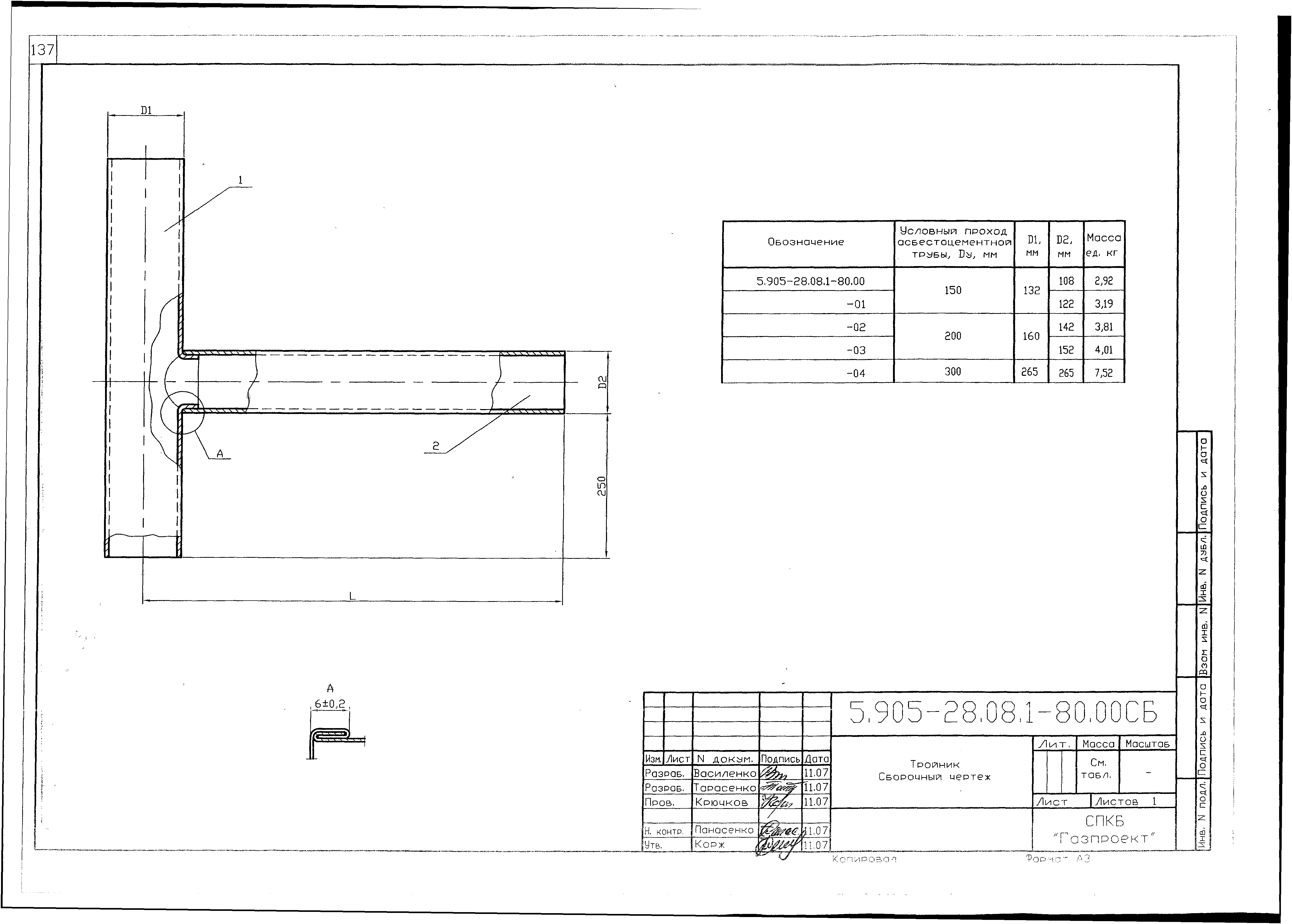 Серия 5.905-28.08