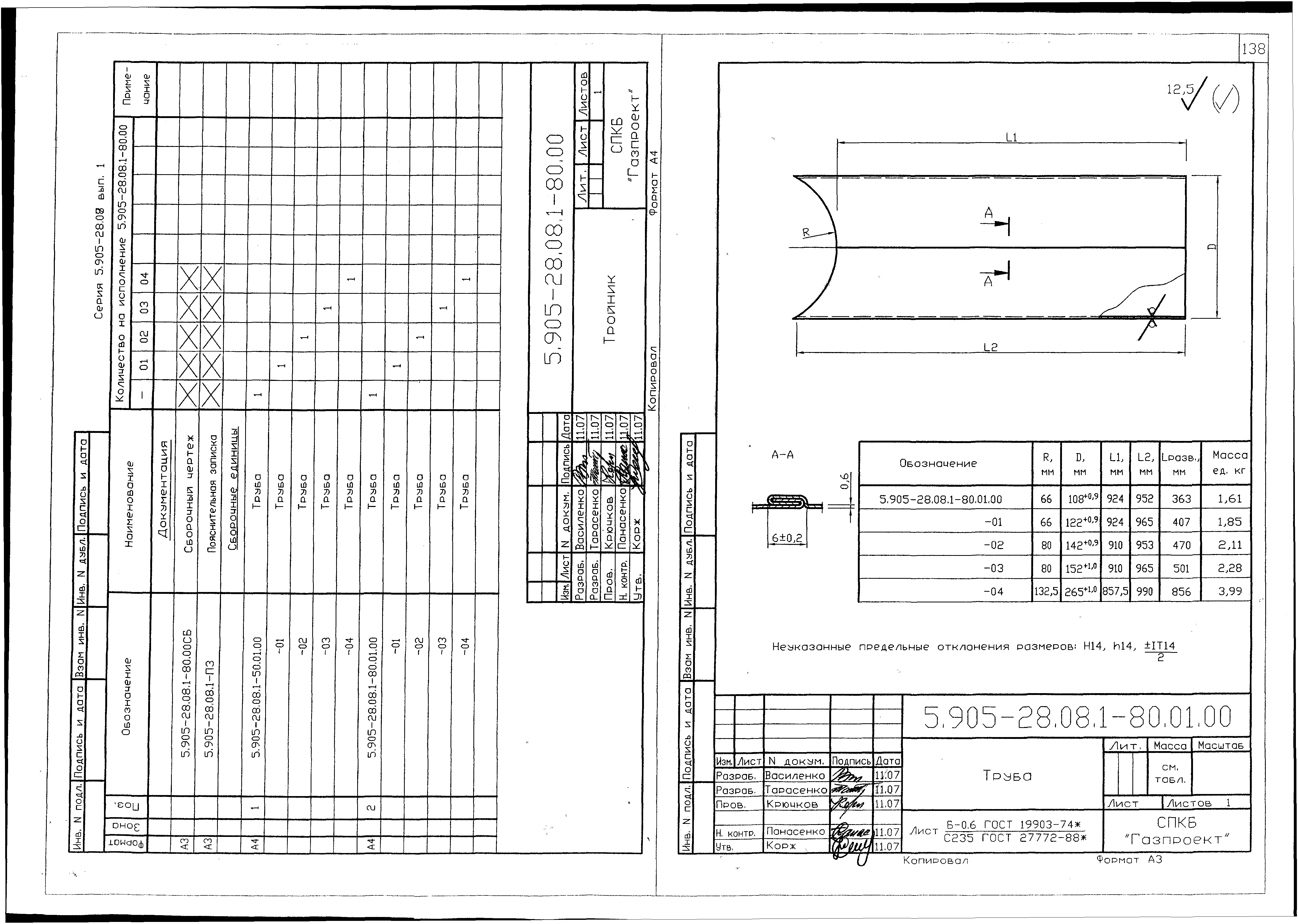 Серия 5.905-28.08