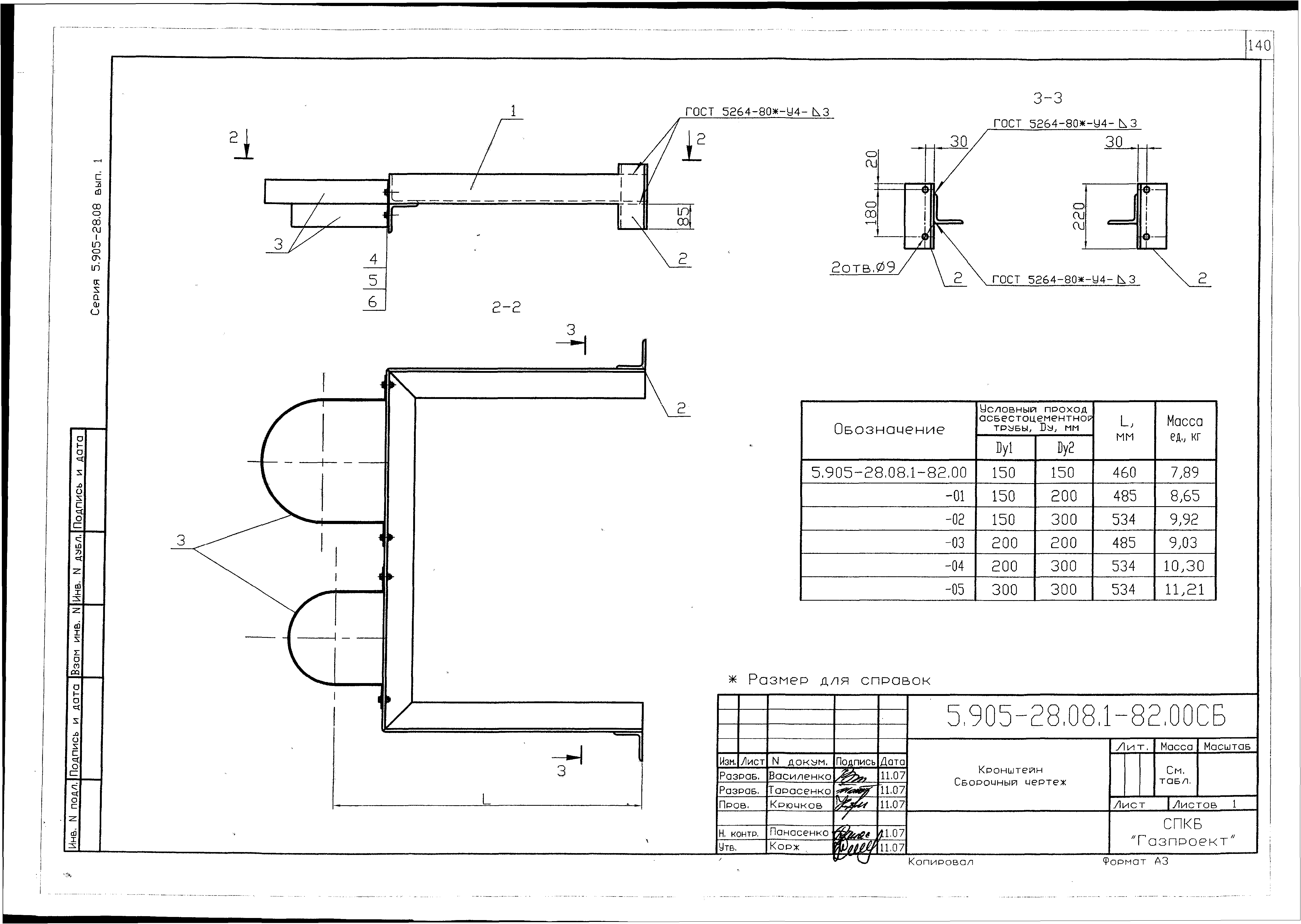 Серия 5.905-28.08