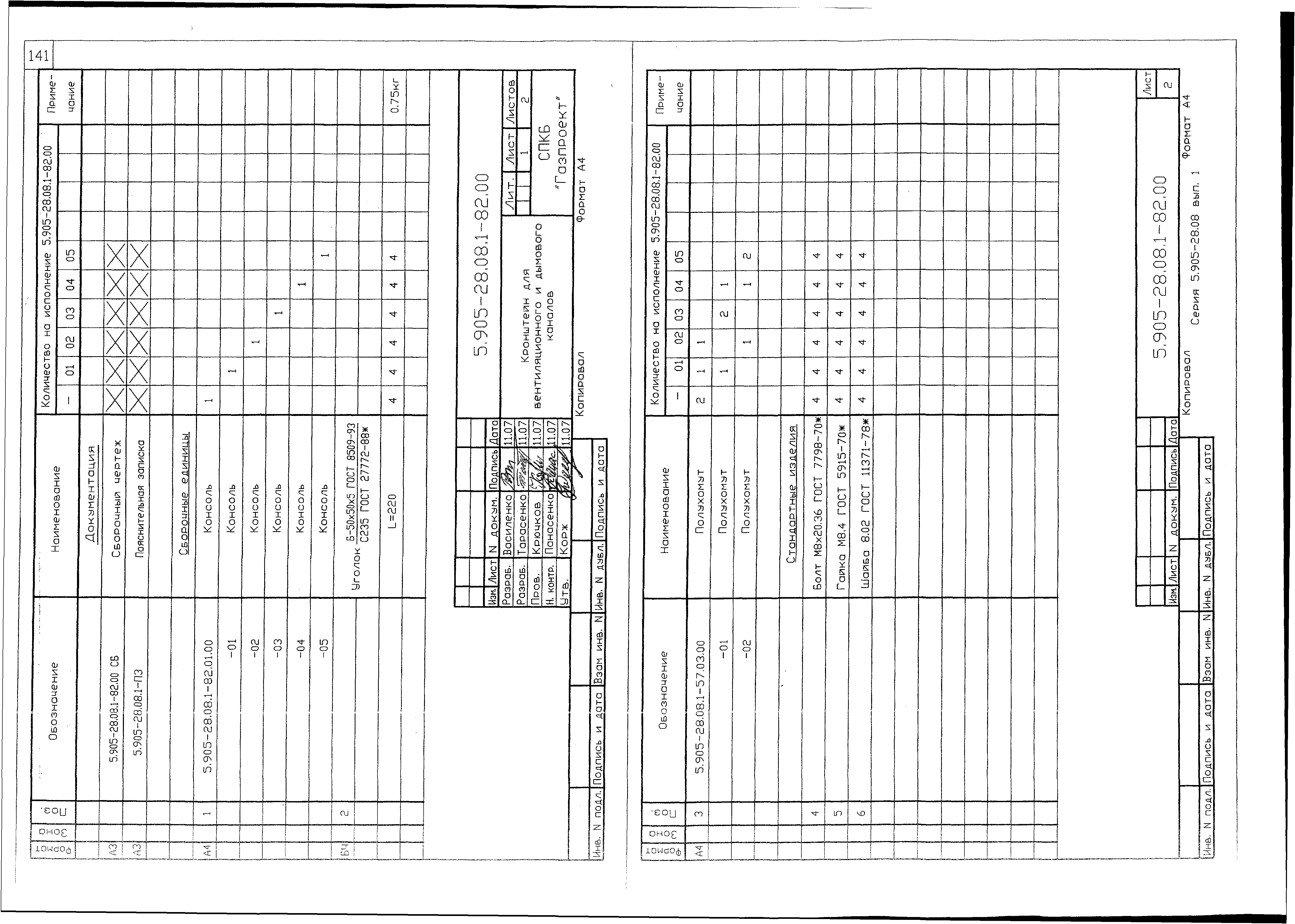 Серия 5.905-28.08