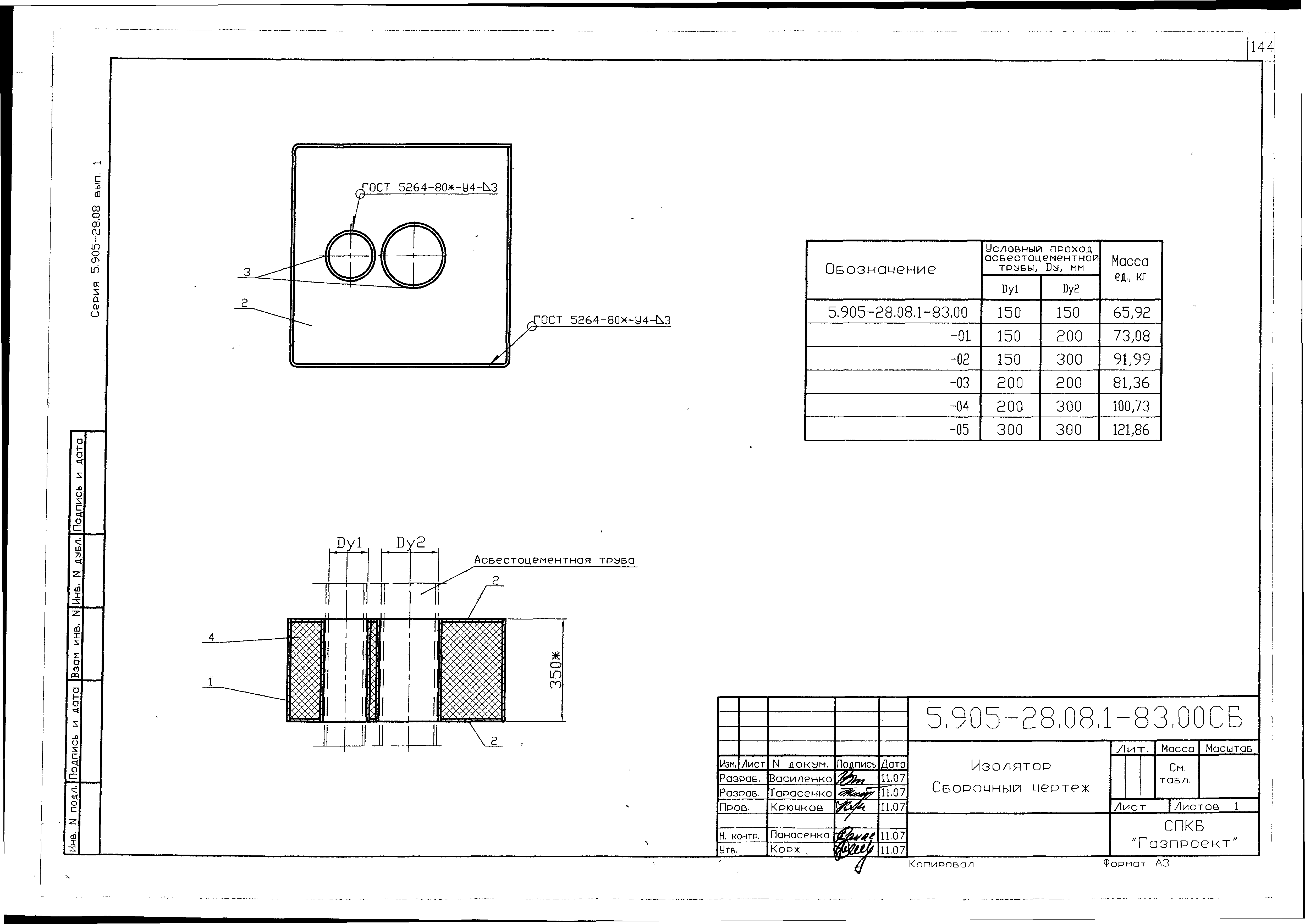 Серия 5.905-28.08
