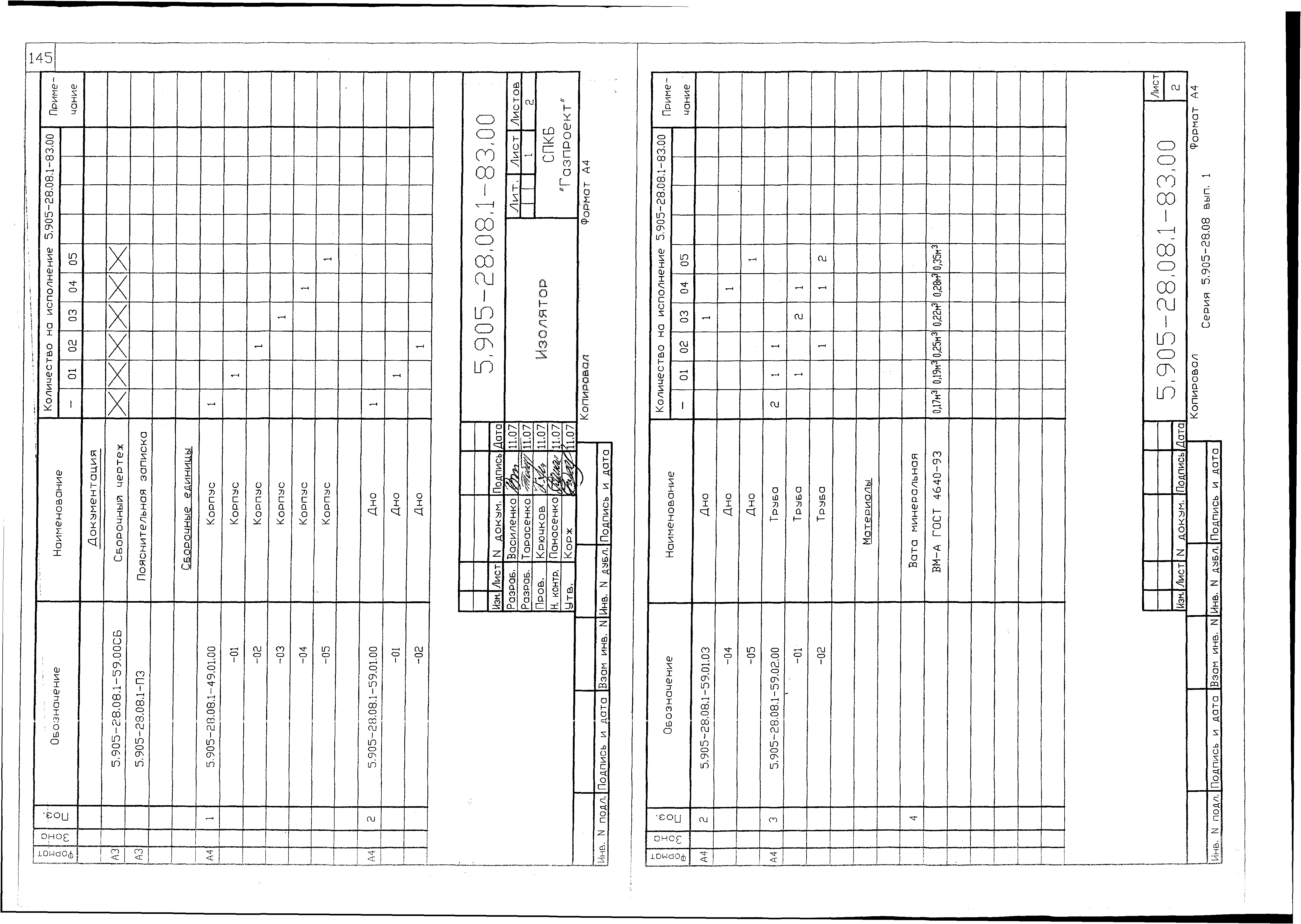 Серия 5.905-28.08