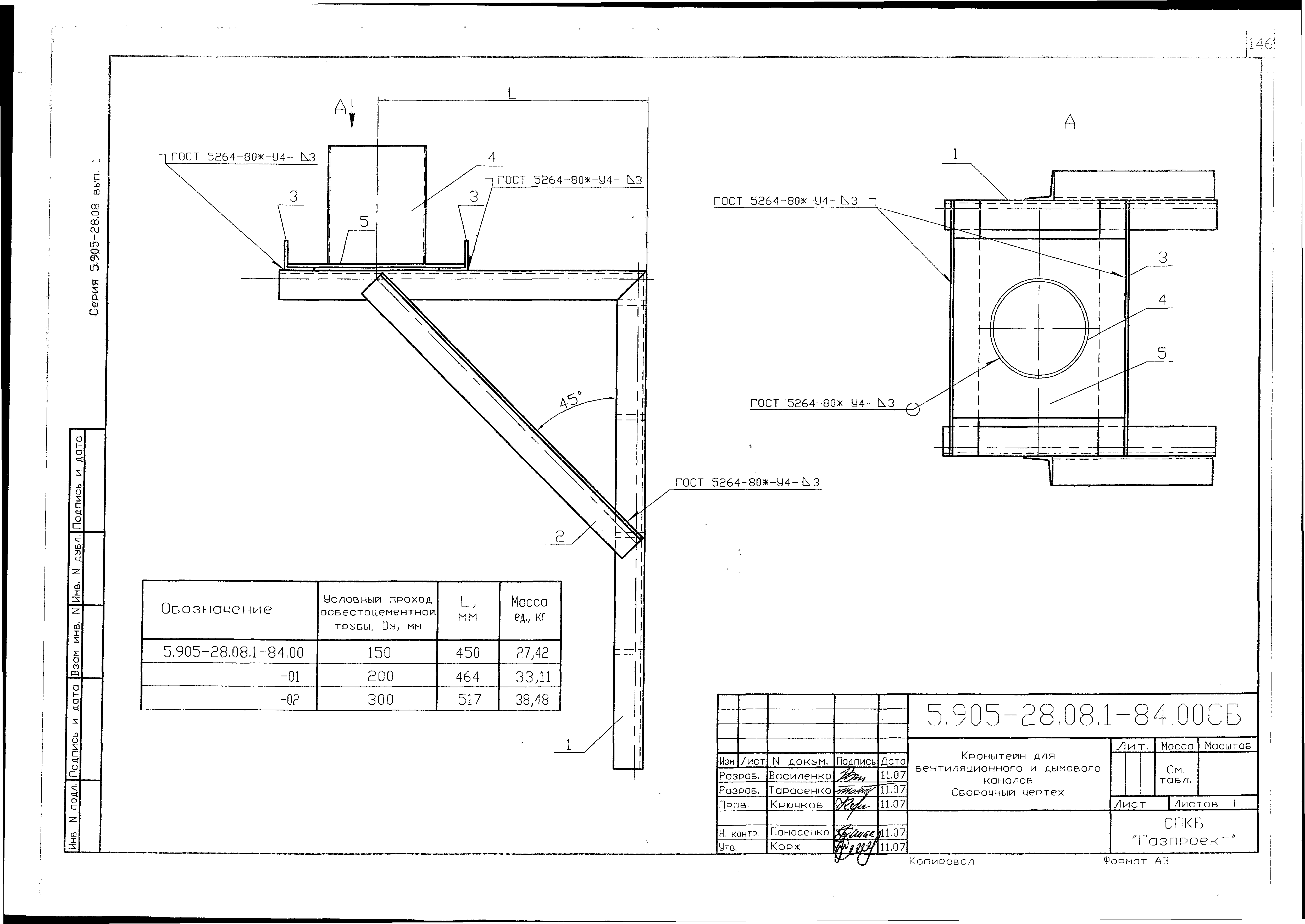 Серия 5.905-28.08