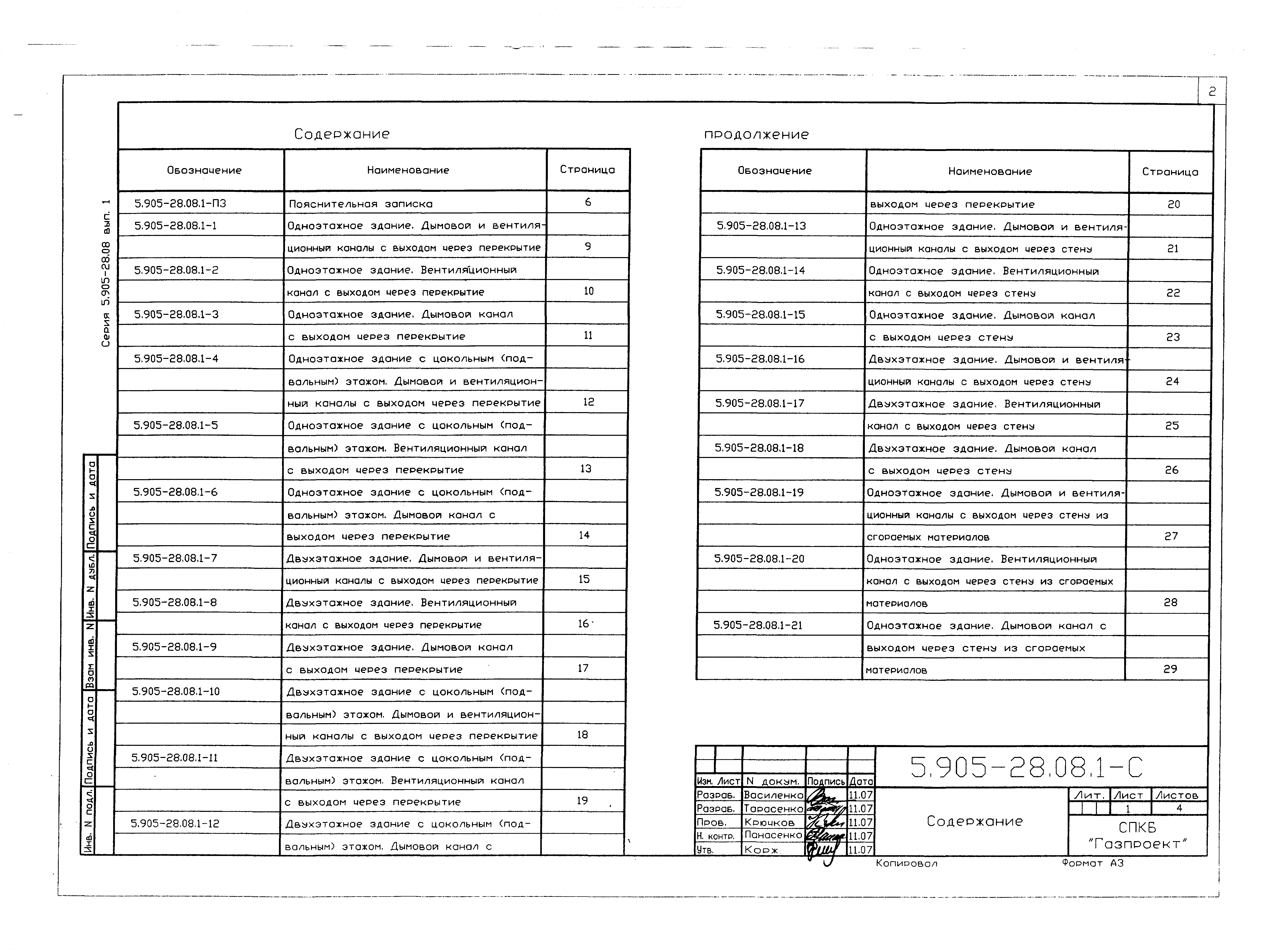 Серия 5.905-28.08