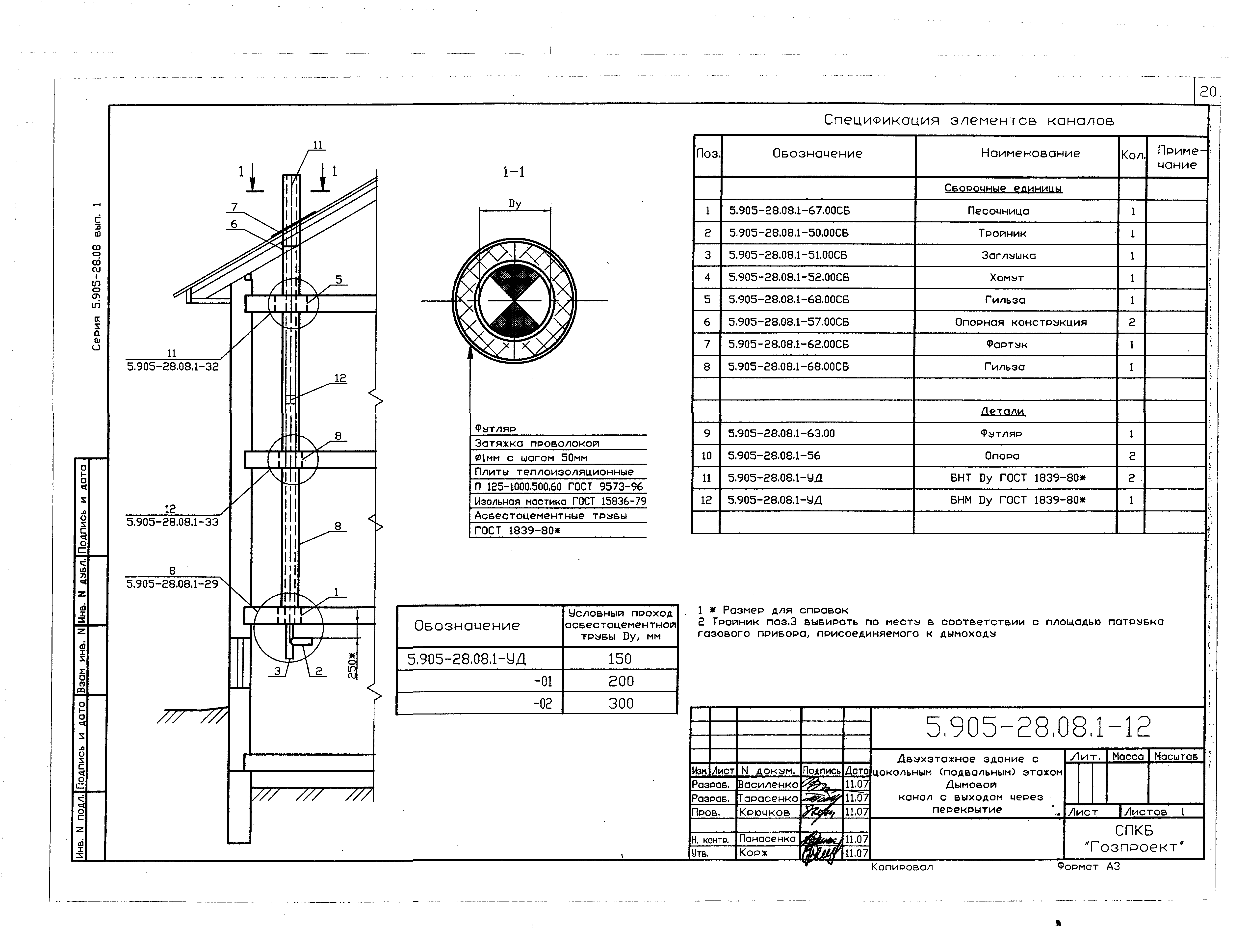 Серия 5.905-28.08