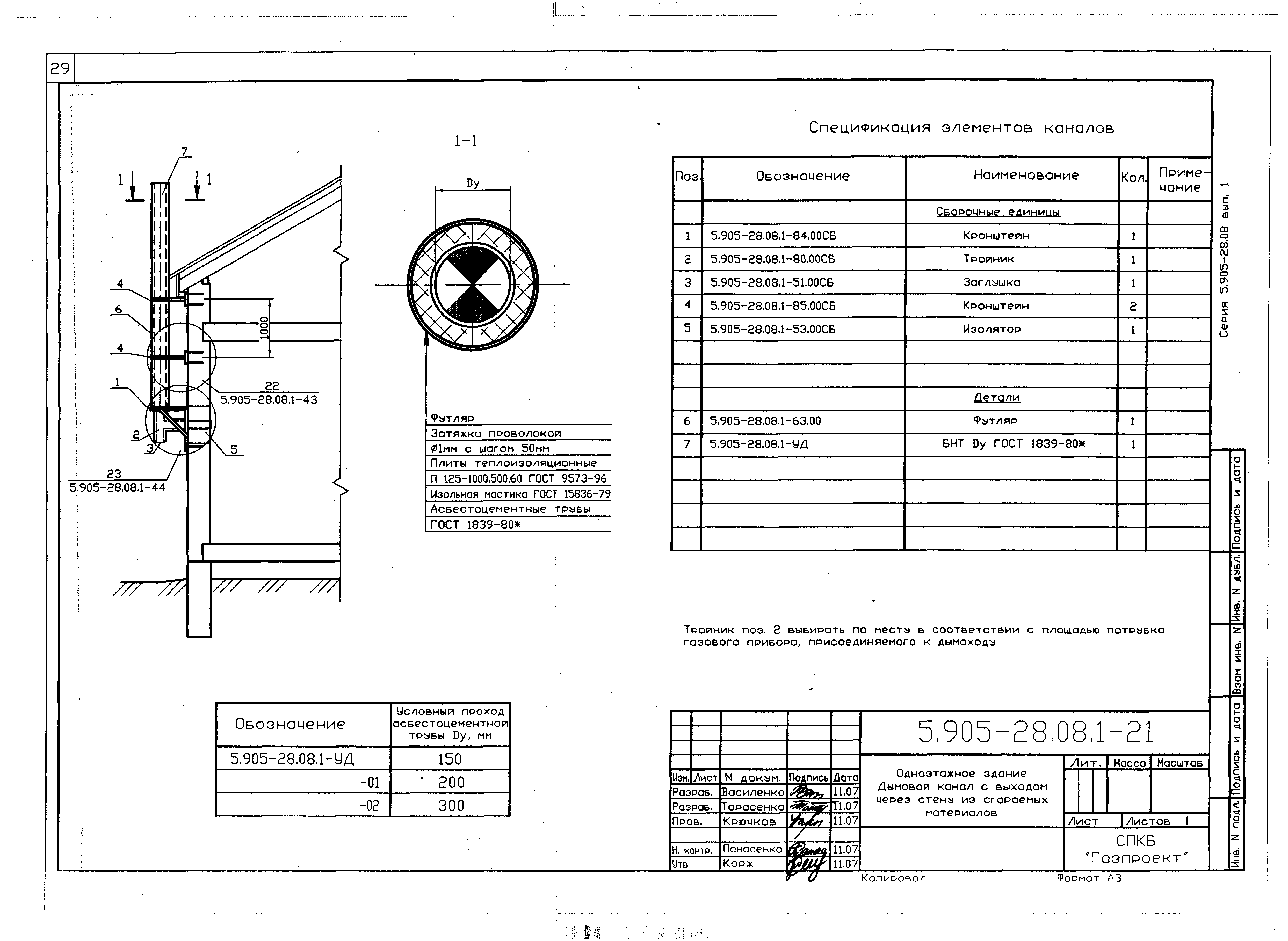Серия 5.905-28.08