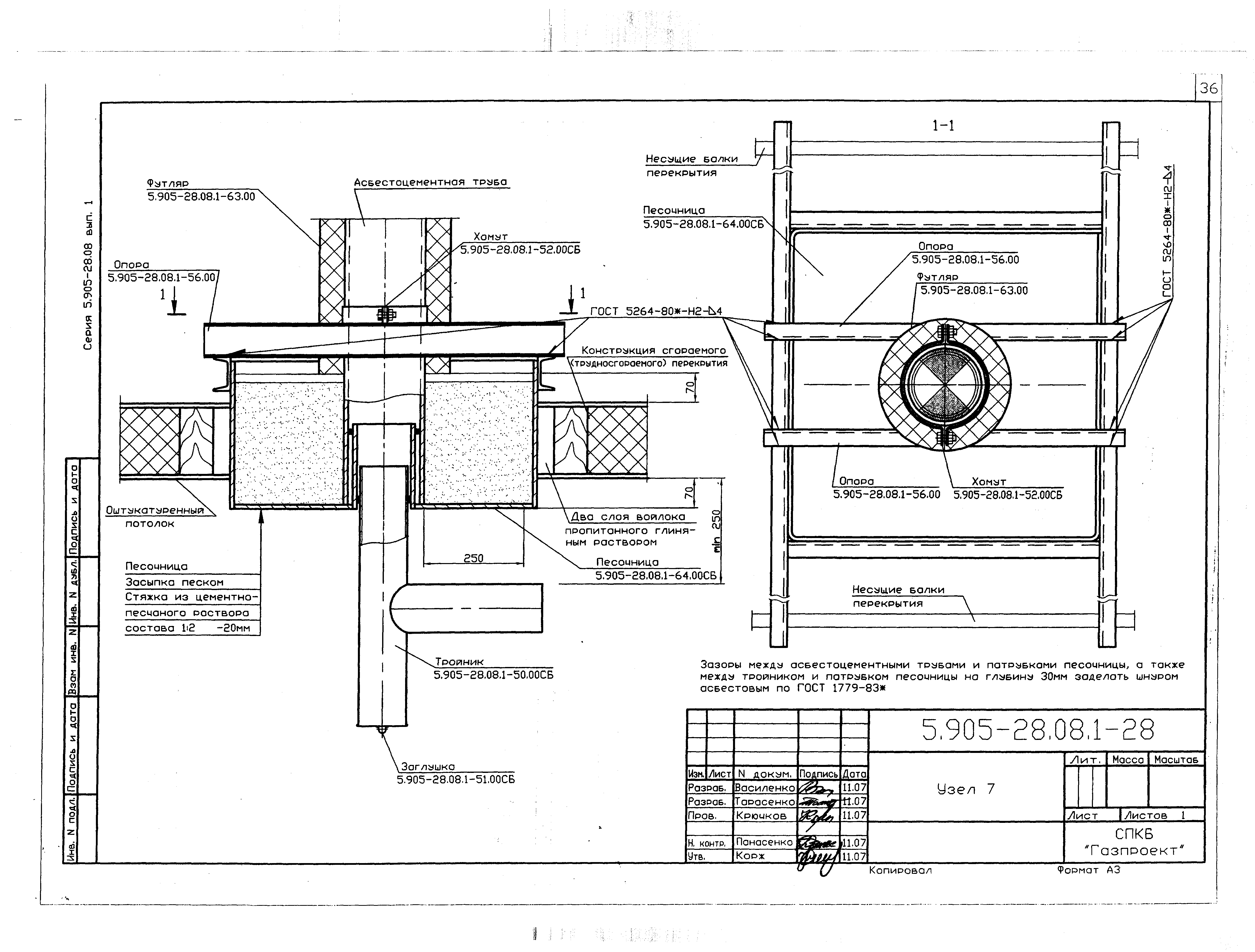 Серия 5.905-28.08