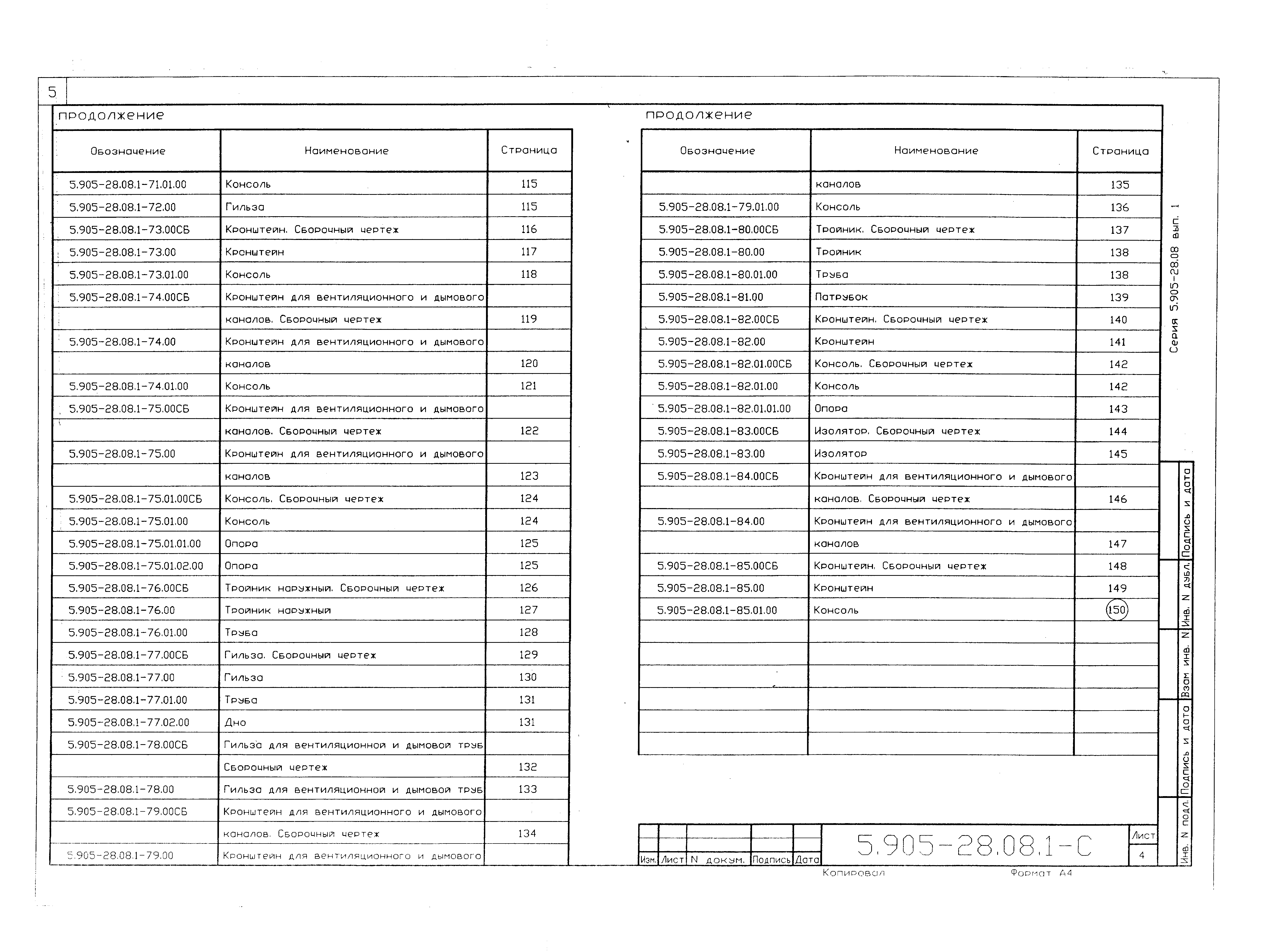 Серия 5.905-28.08