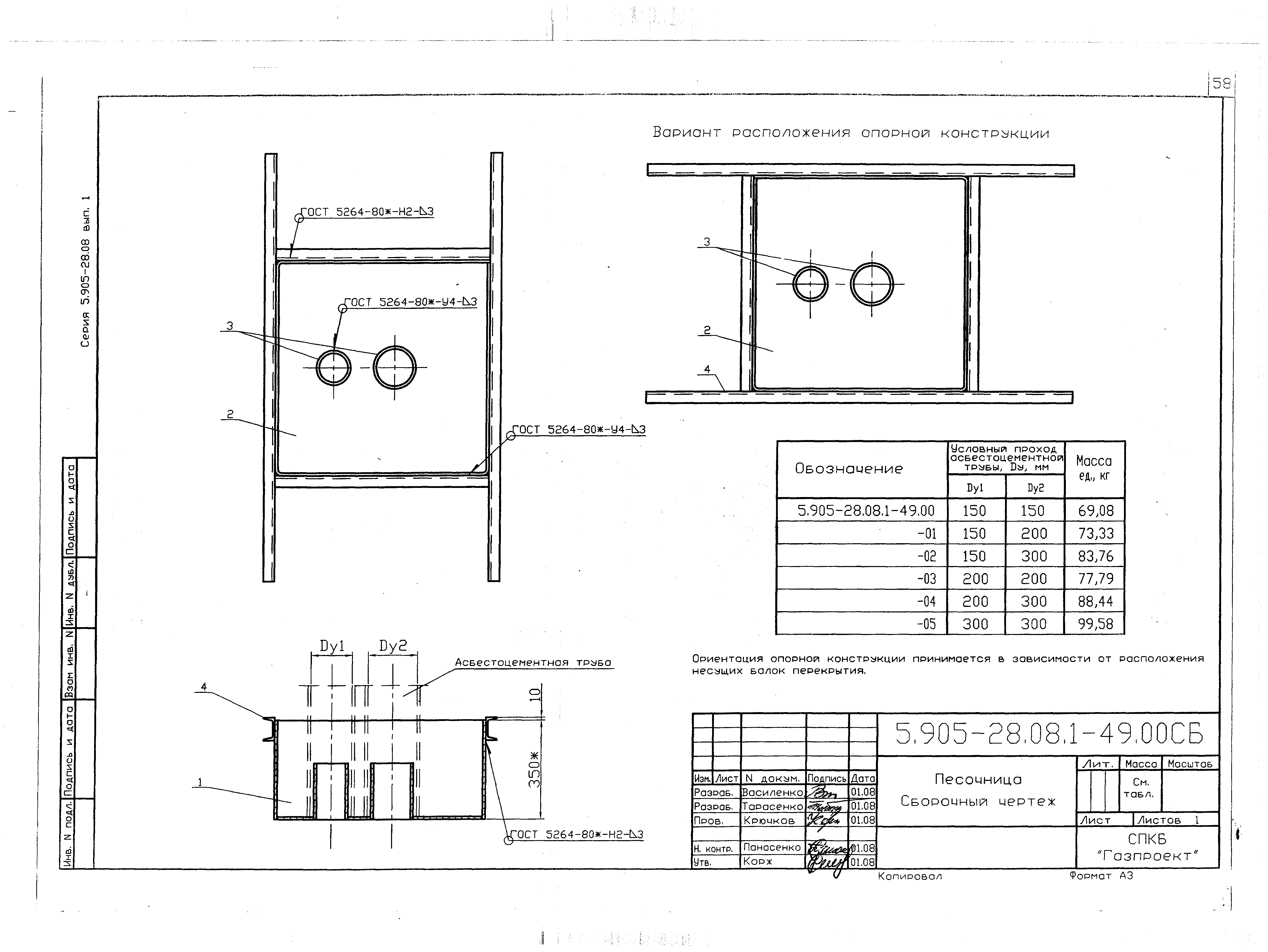 Серия 5.905-28.08