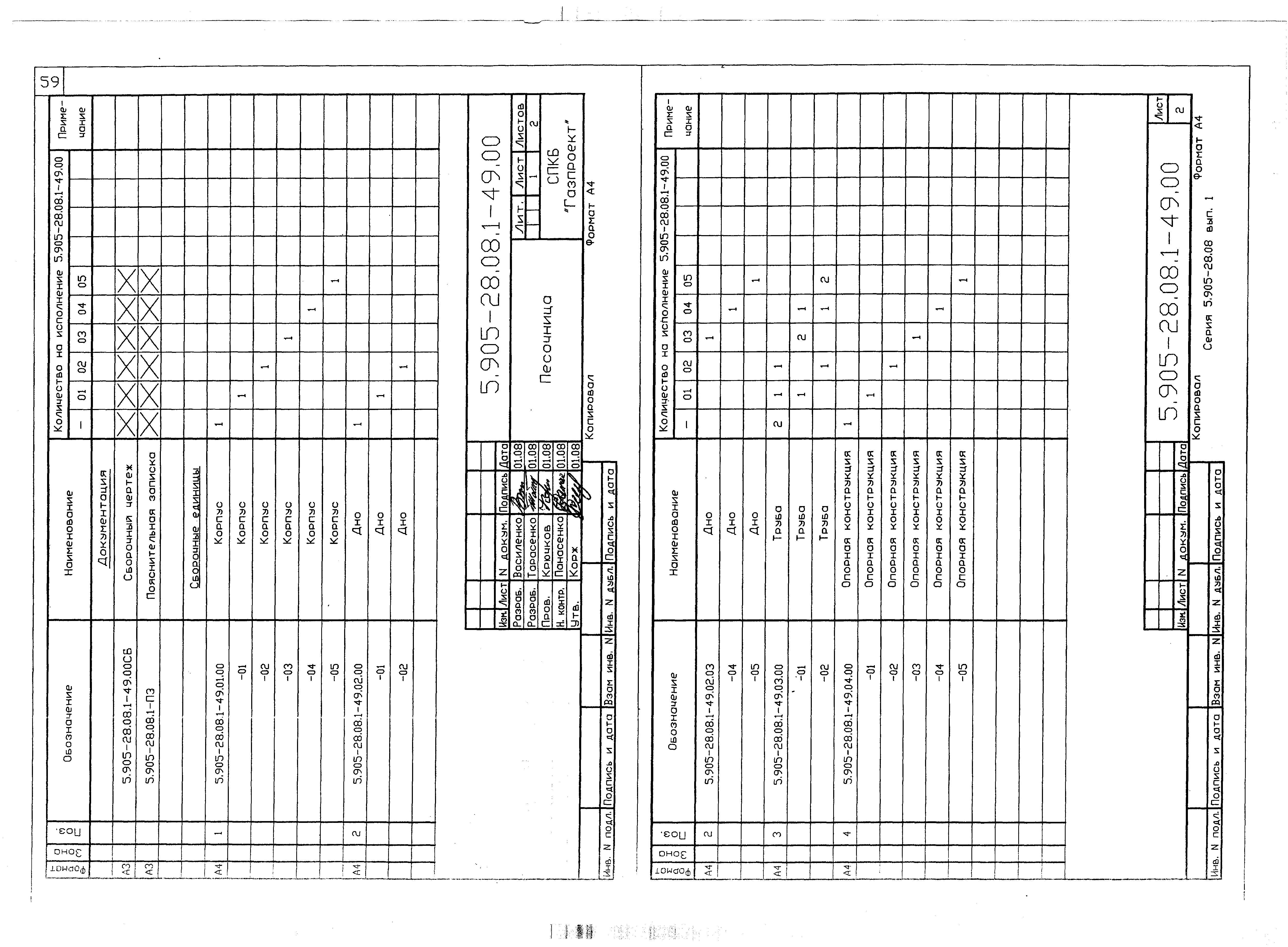 Серия 5.905-28.08