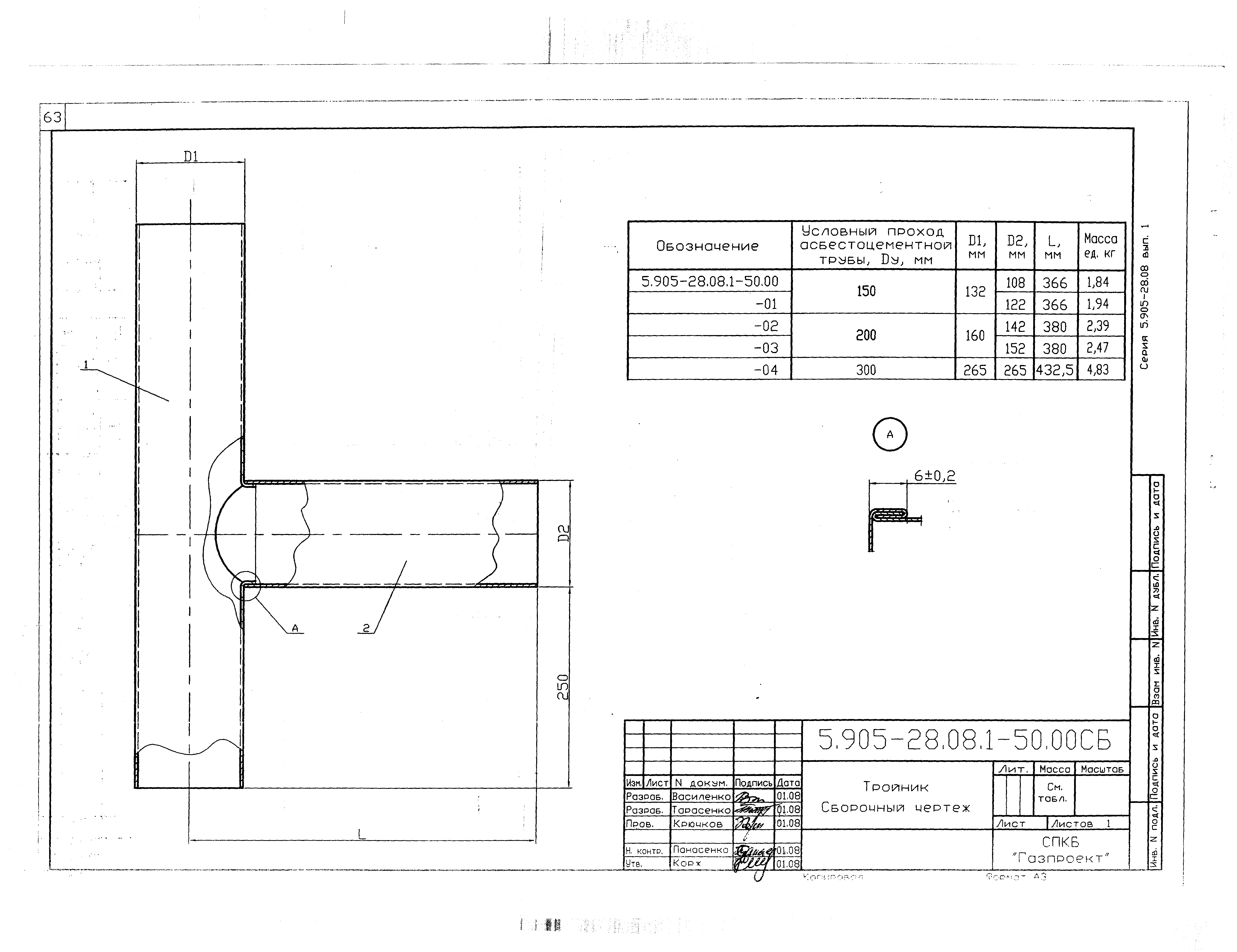Серия 5.905-28.08