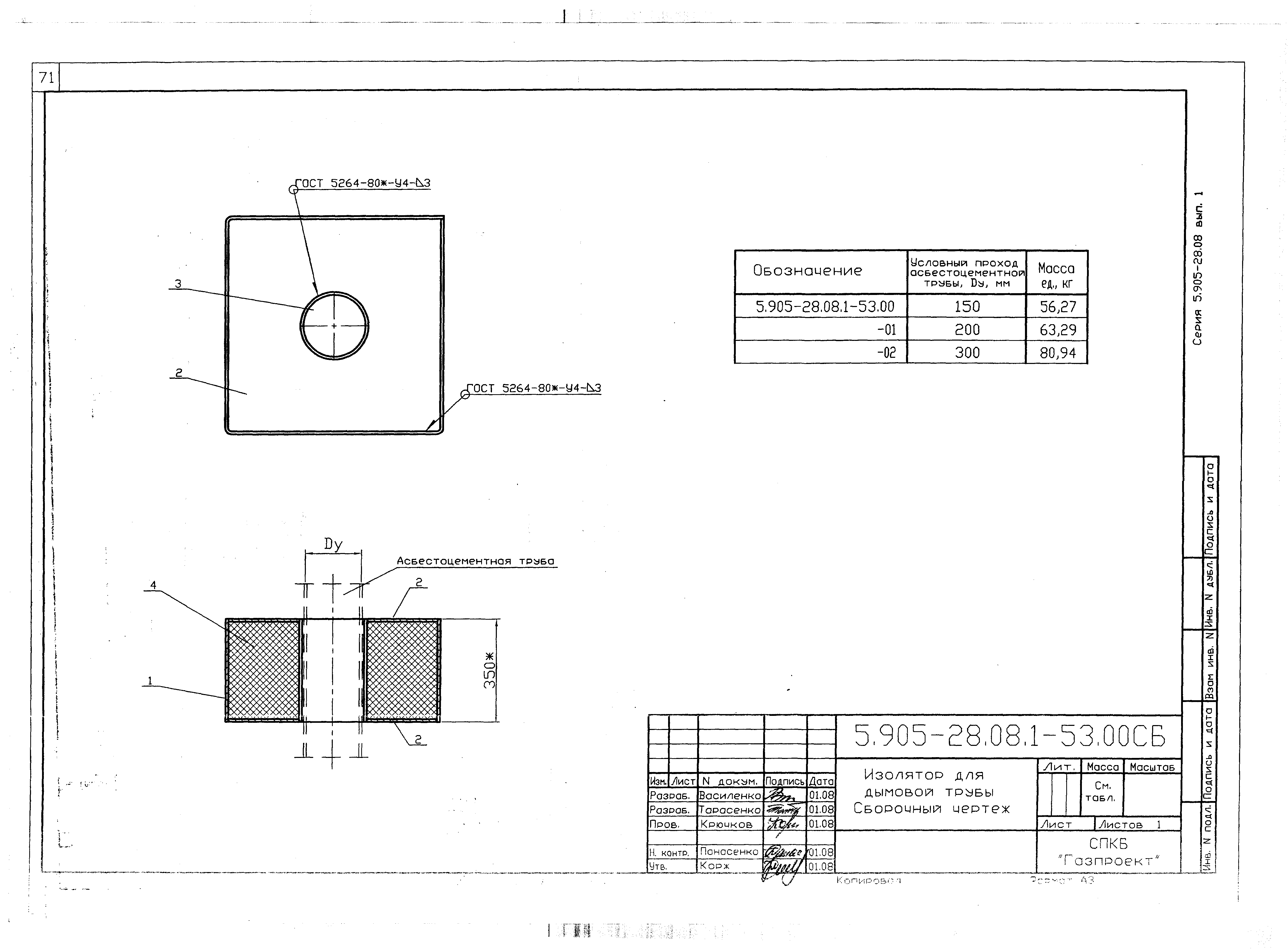 Серия 5.905-28.08