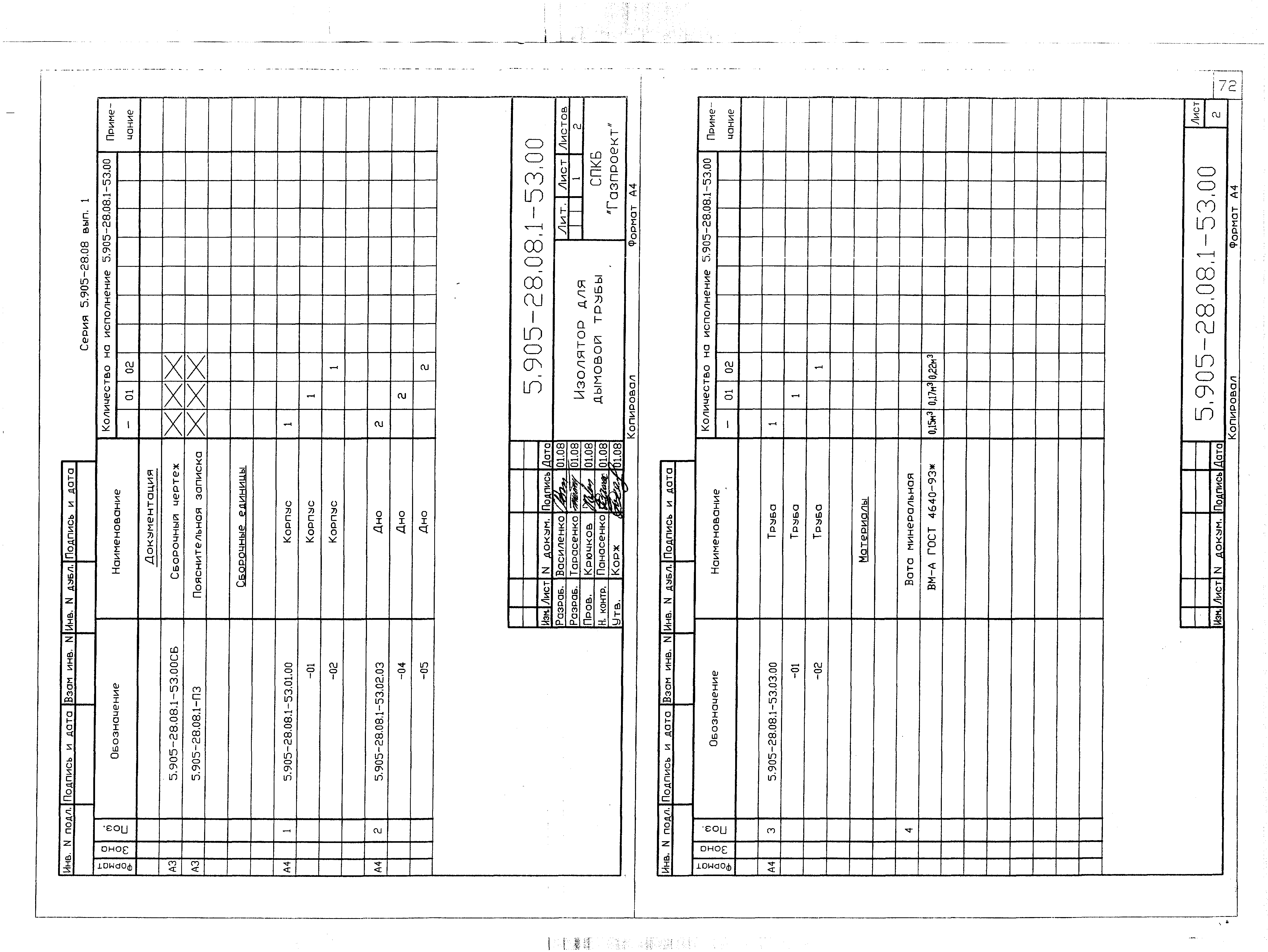 Серия 5.905-28.08