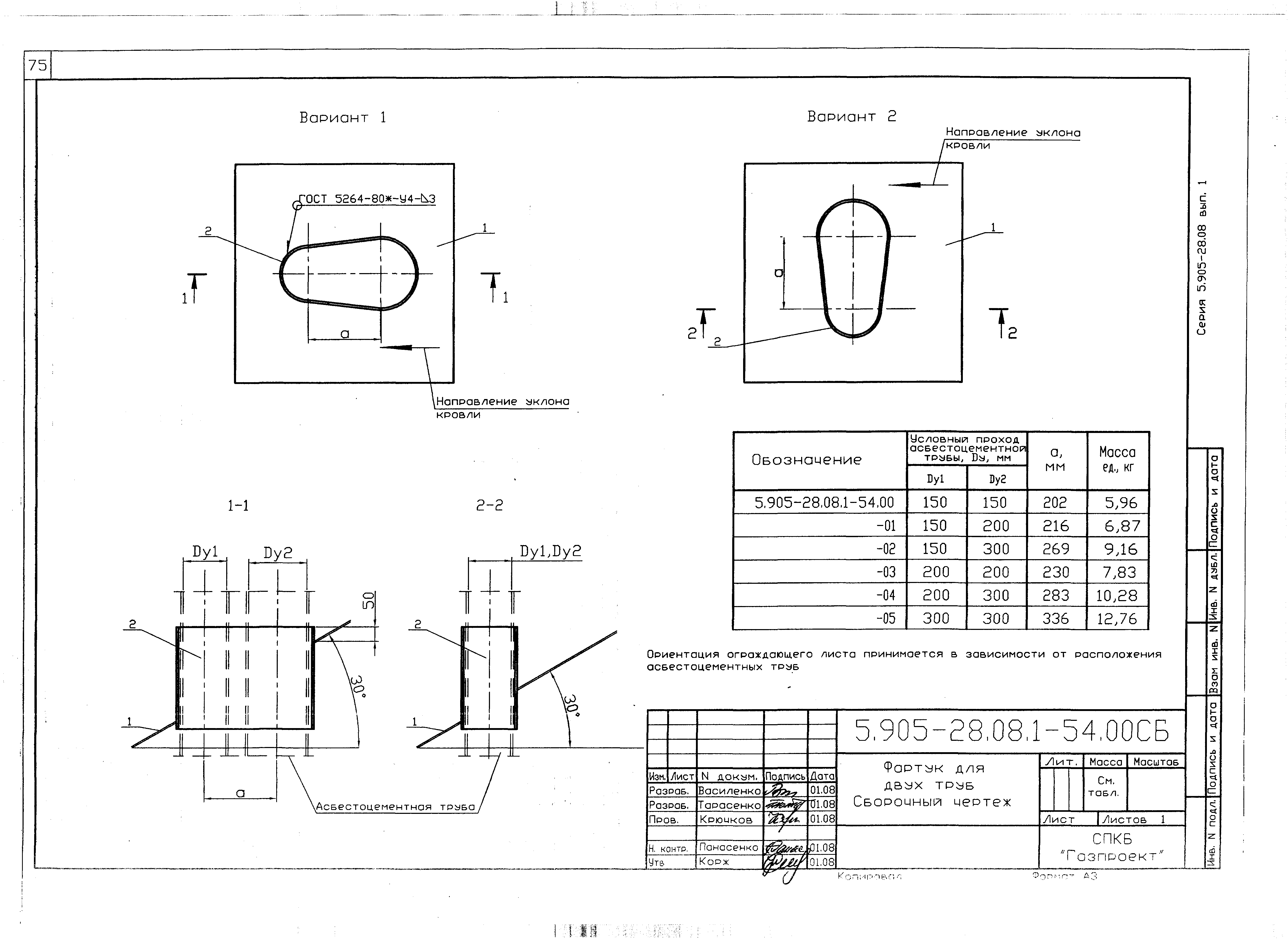 Серия 5.905-28.08