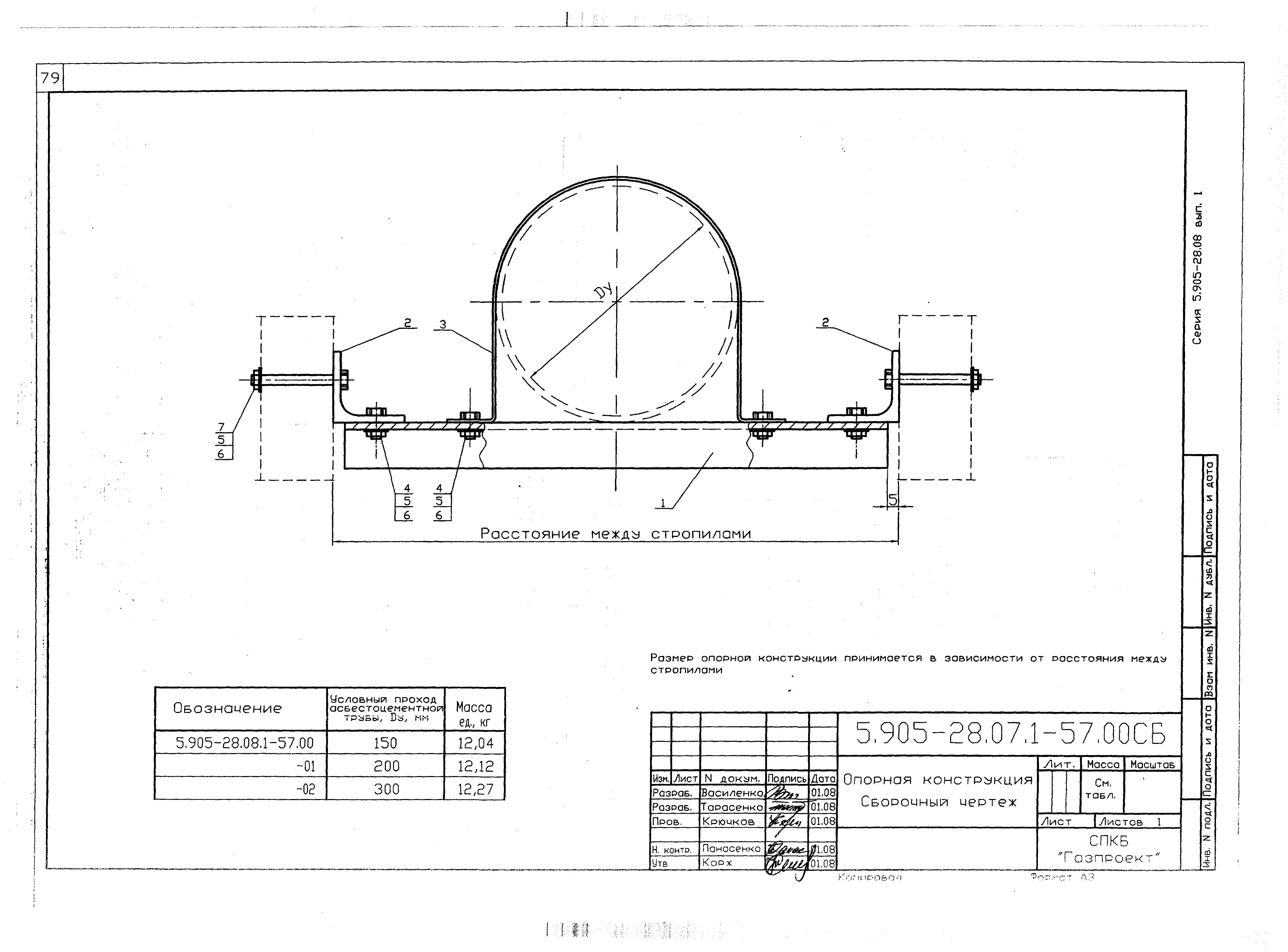 Серия 5.905-28.08