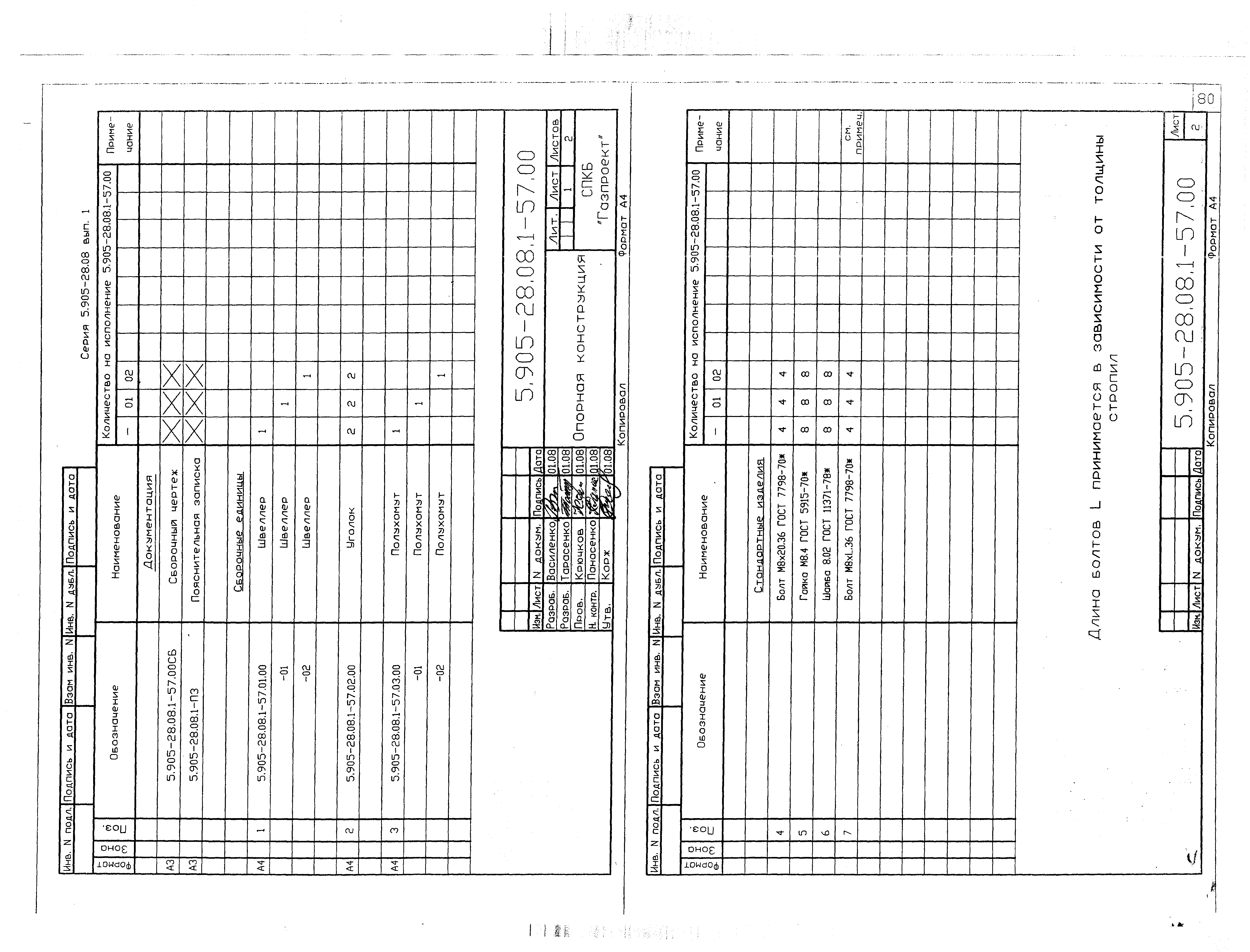 Серия 5.905-28.08