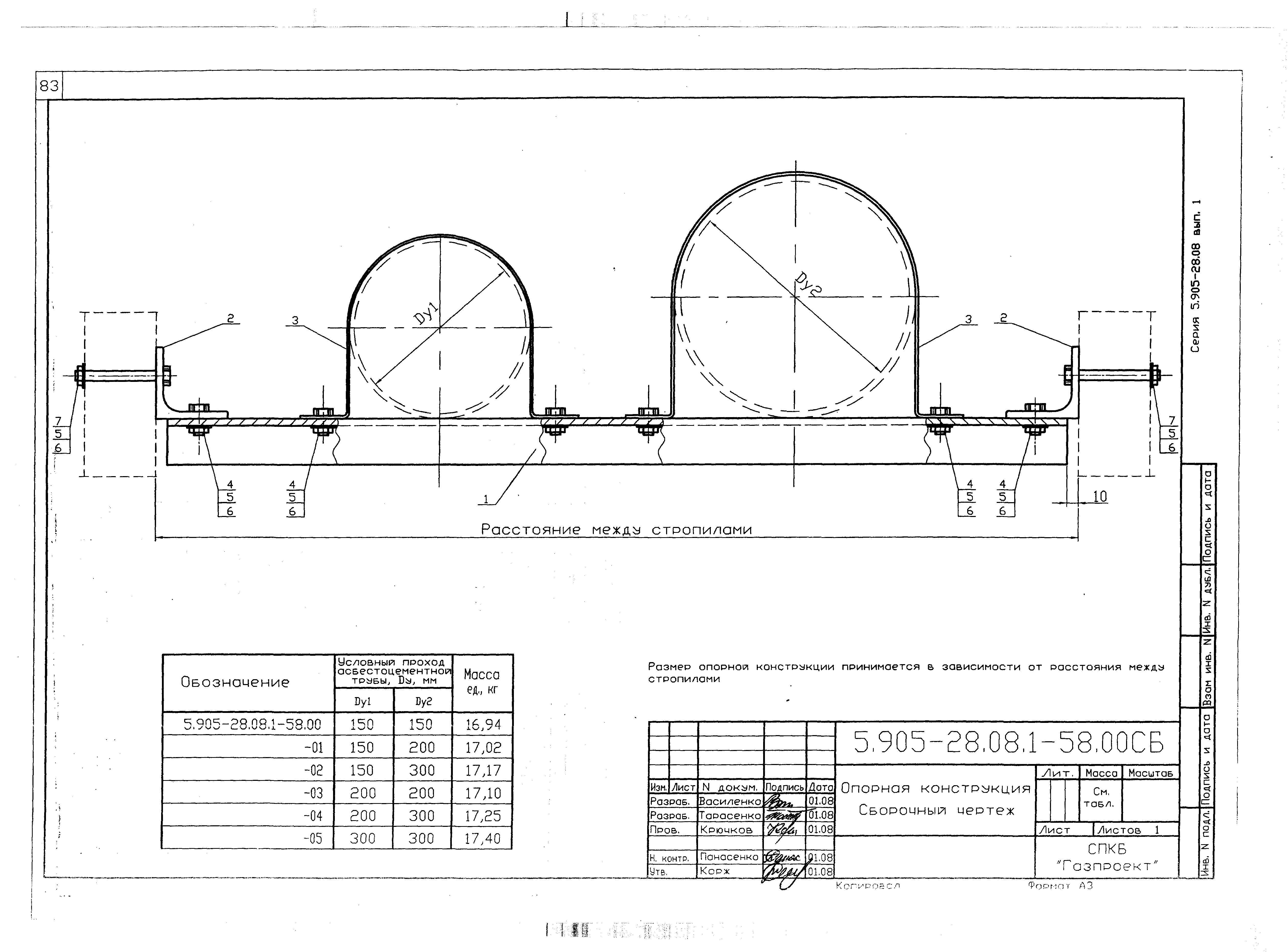 Серия 5.905-28.08