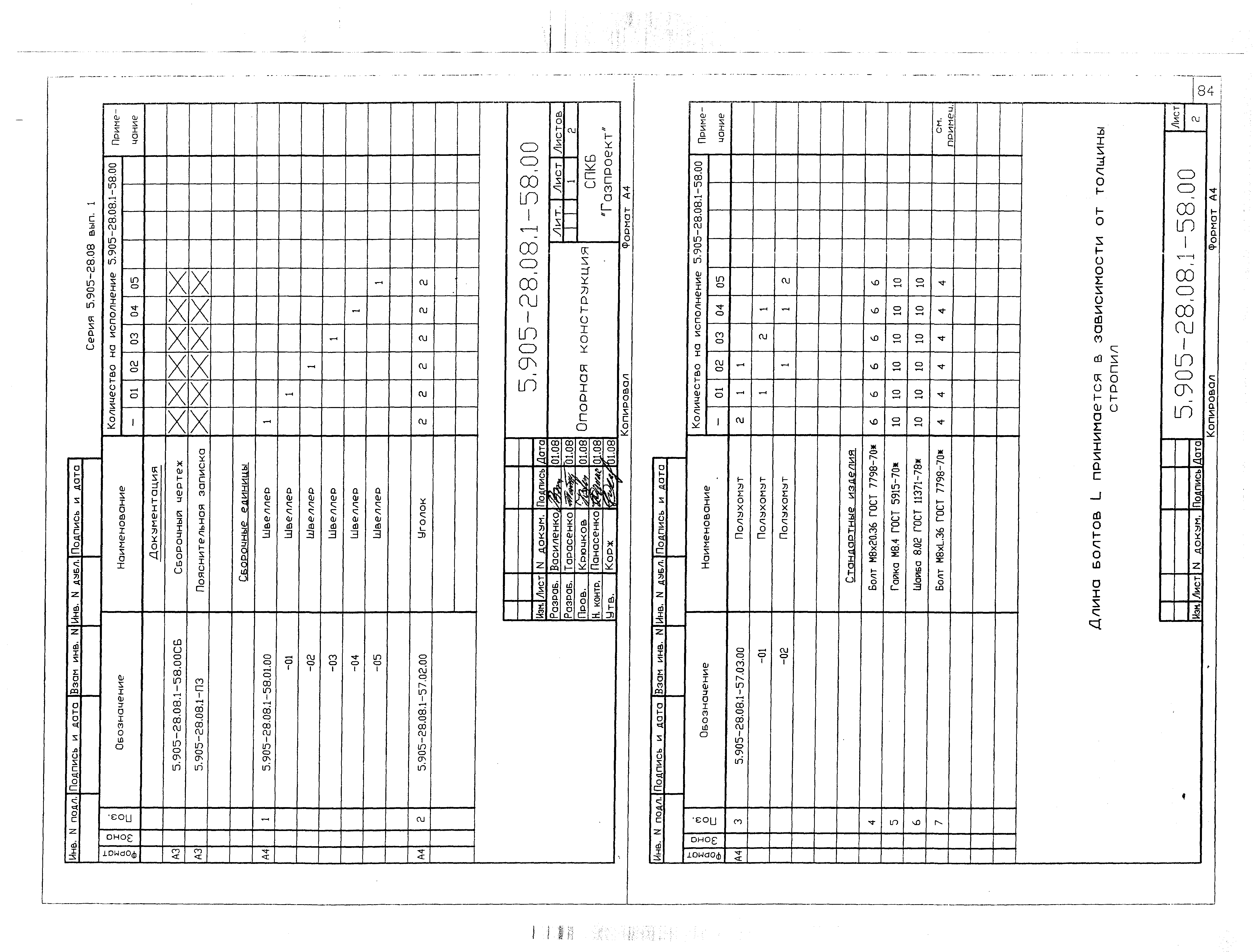 Серия 5.905-28.08